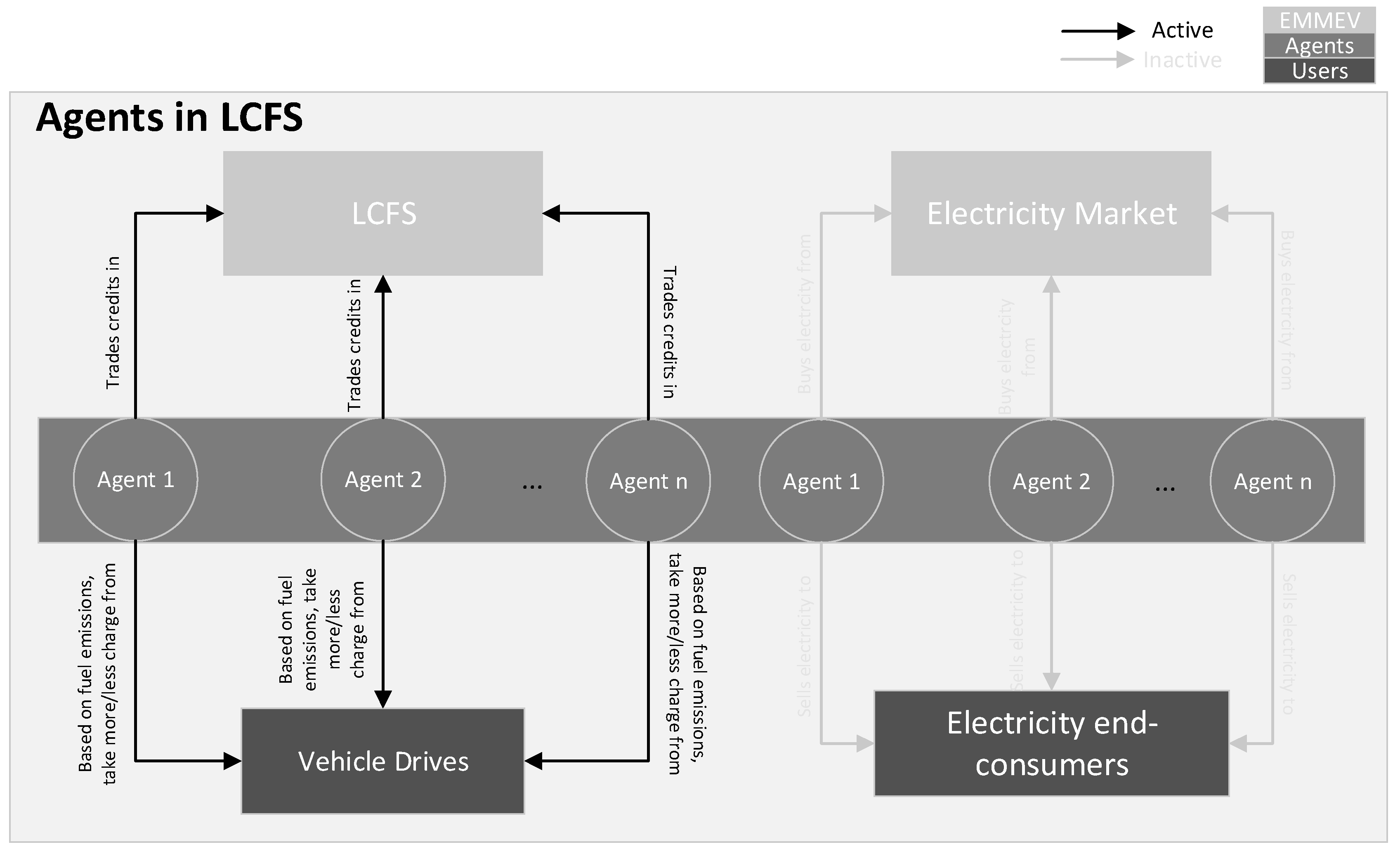 Energies 11 01943 g003