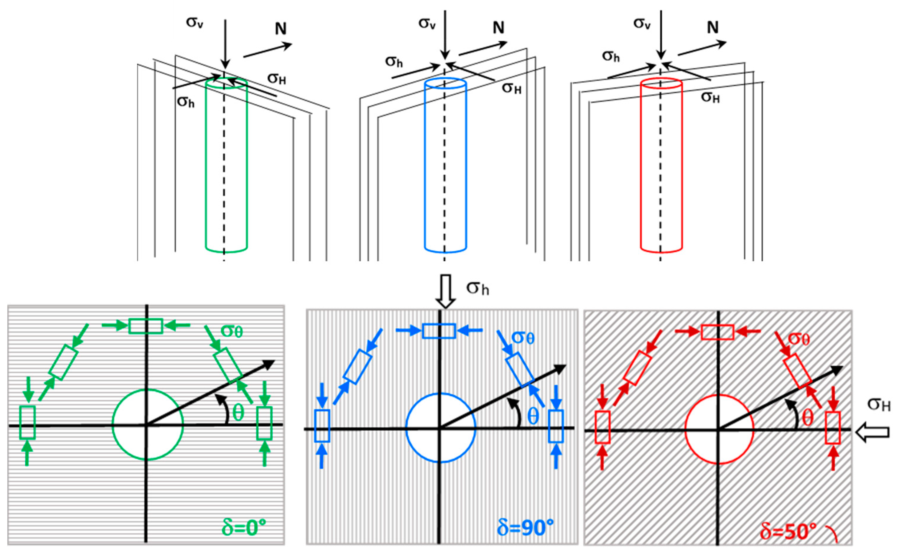 Energies 11 01944 g001