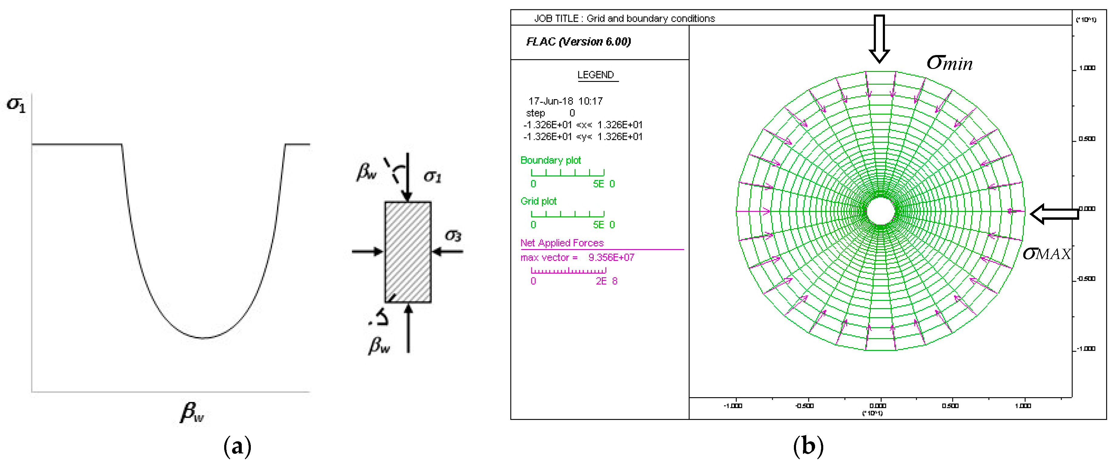 Energies 11 01944 g002