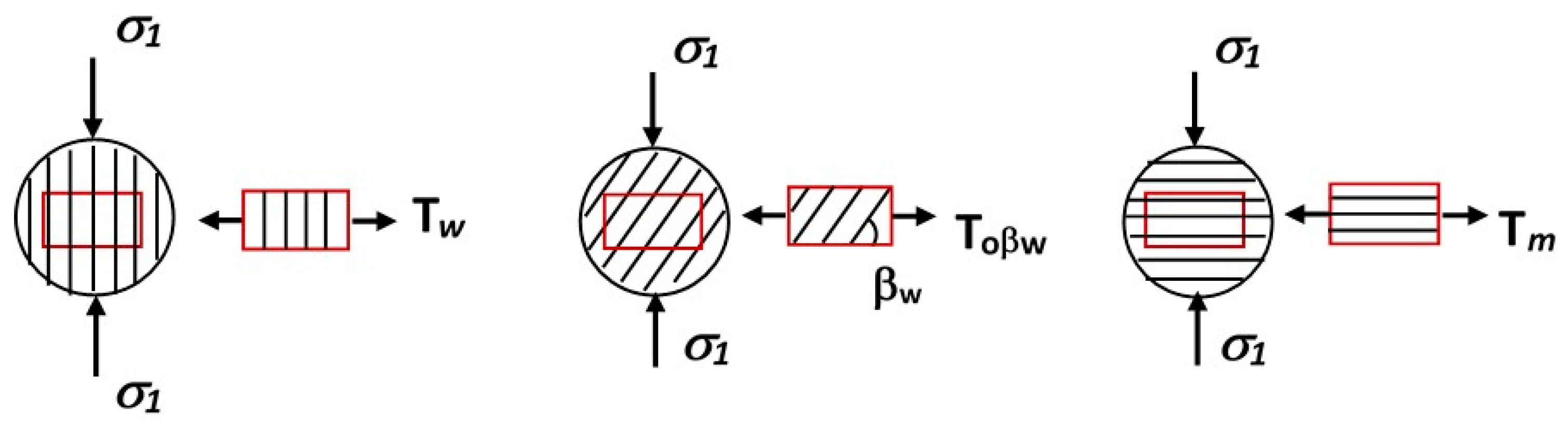 Energies 11 01944 g003