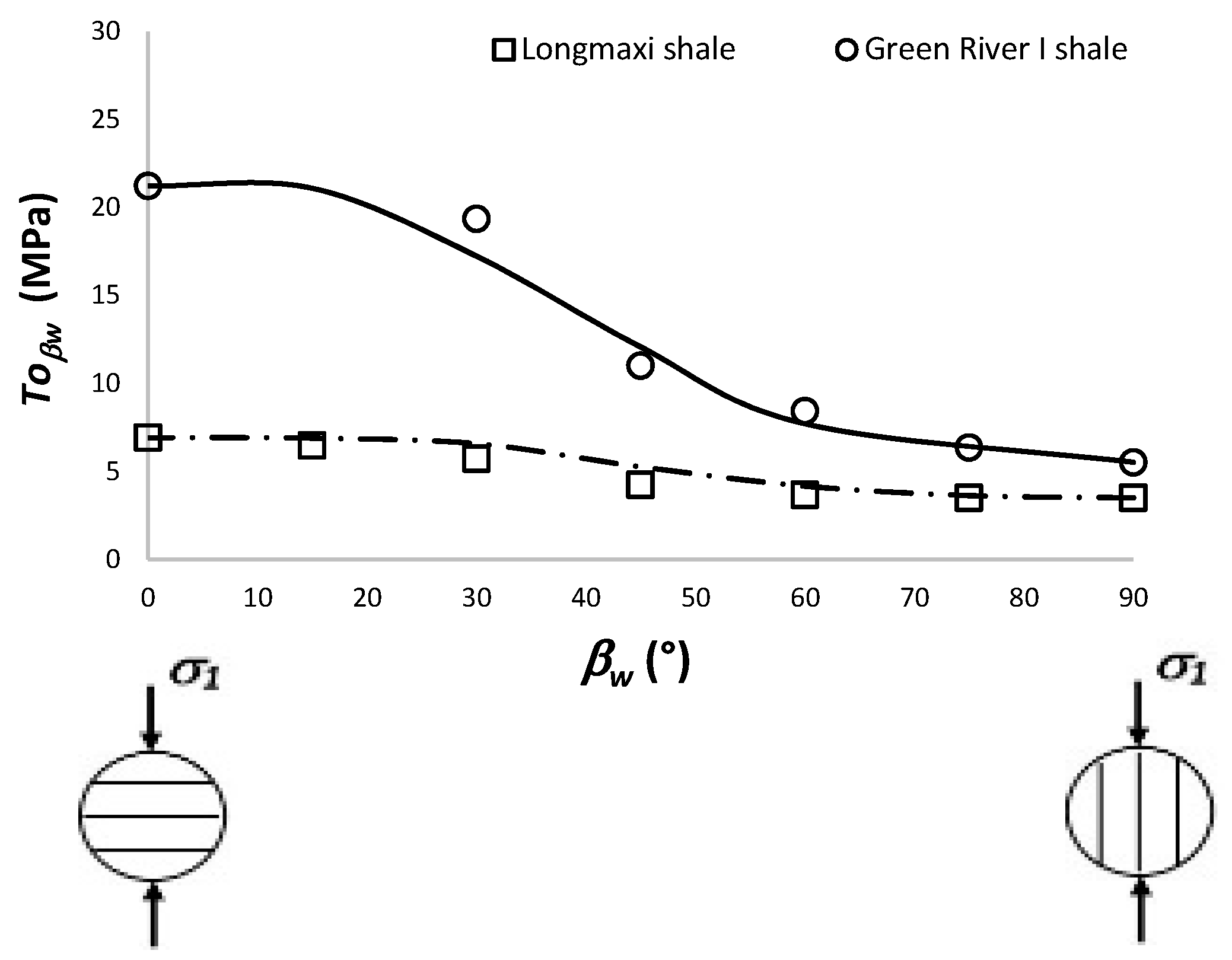 Energies 11 01944 g008