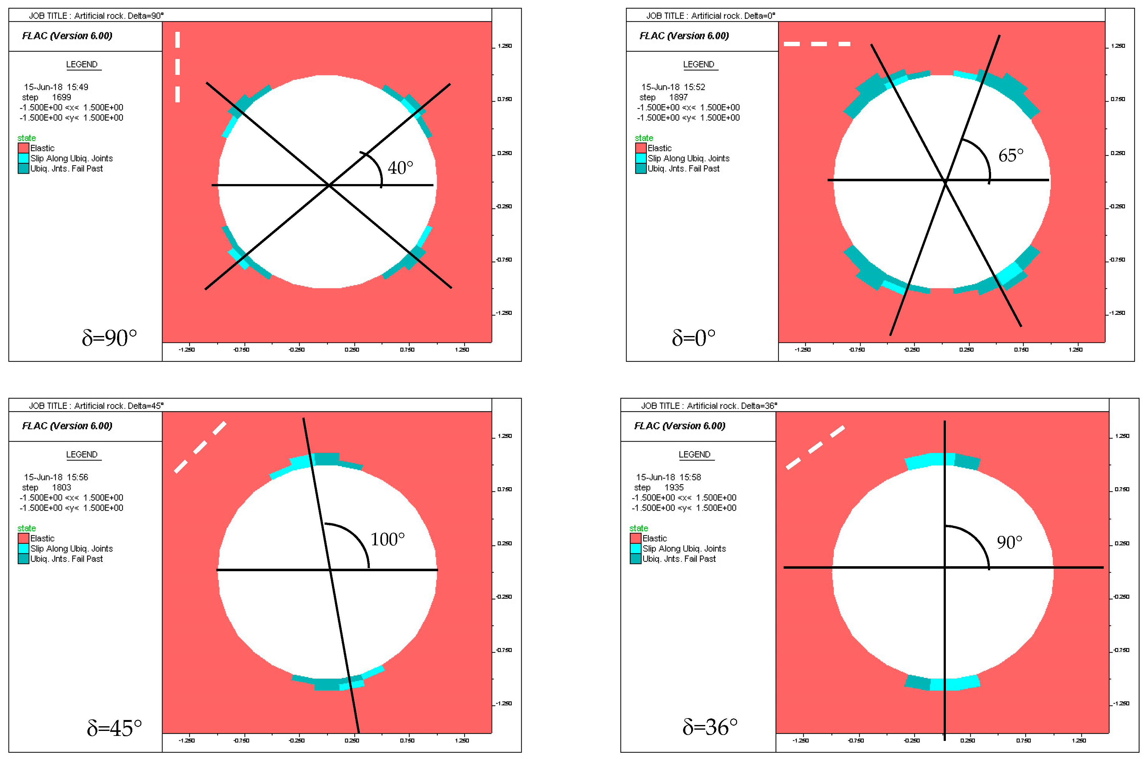 Energies 11 01944 g011