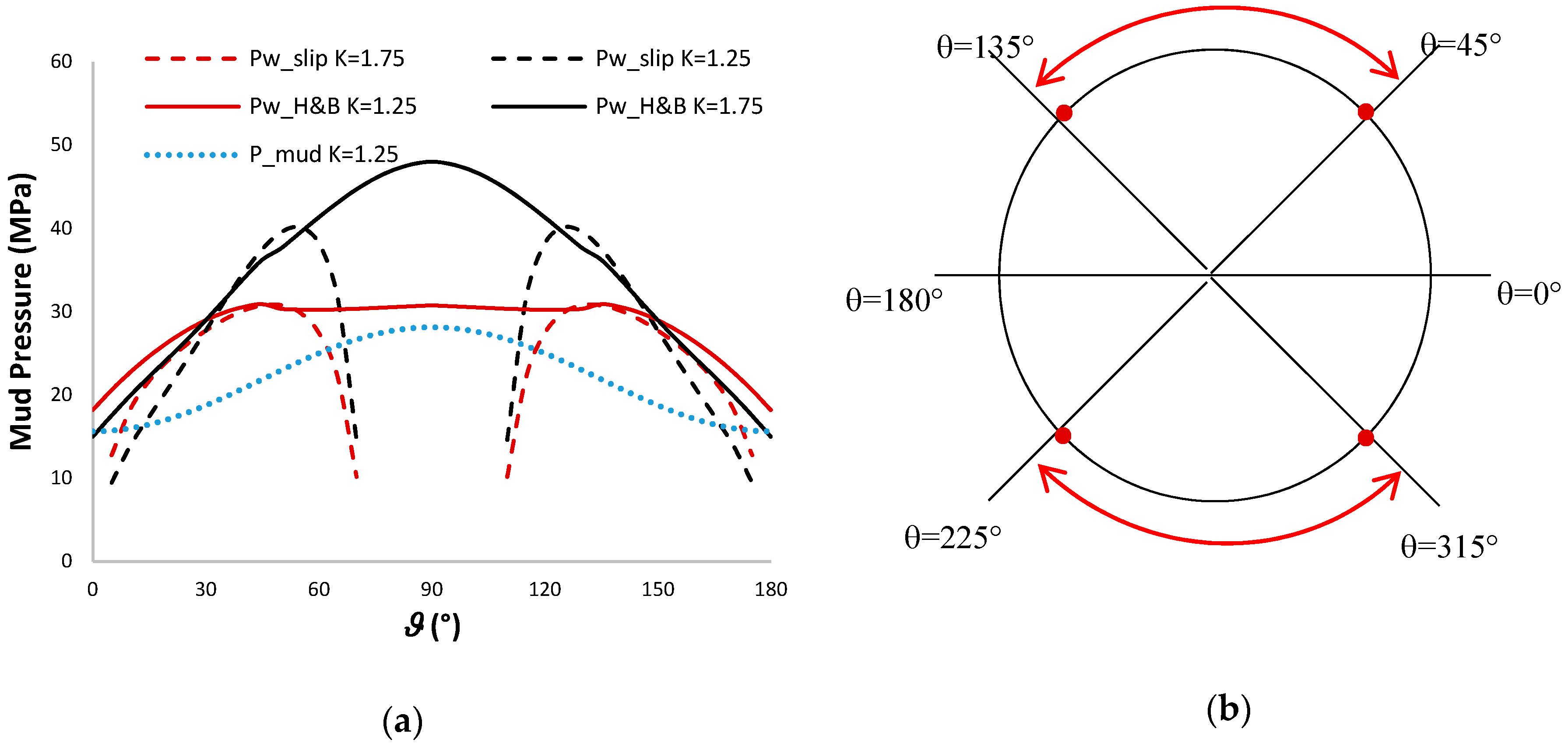 Energies 11 01944 g015