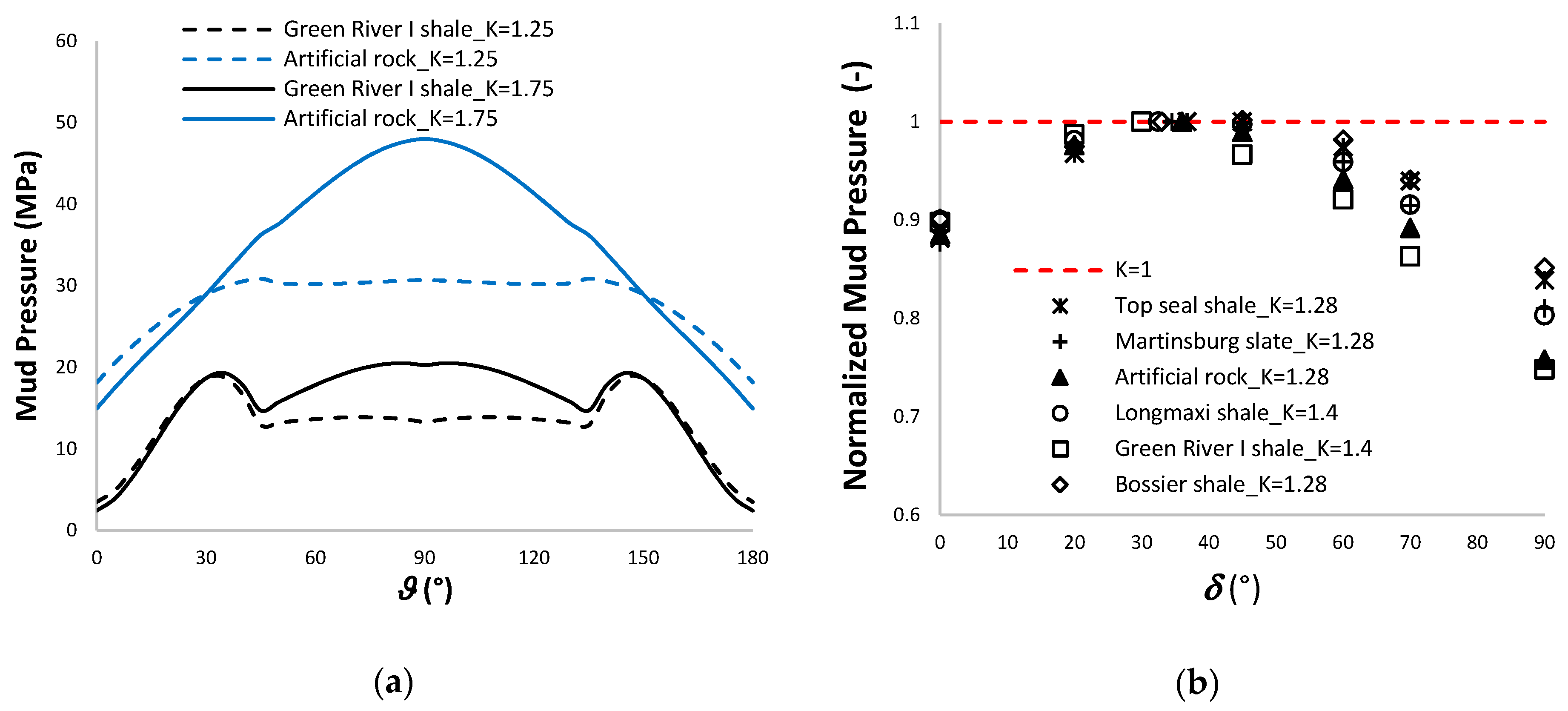 Energies 11 01944 g016