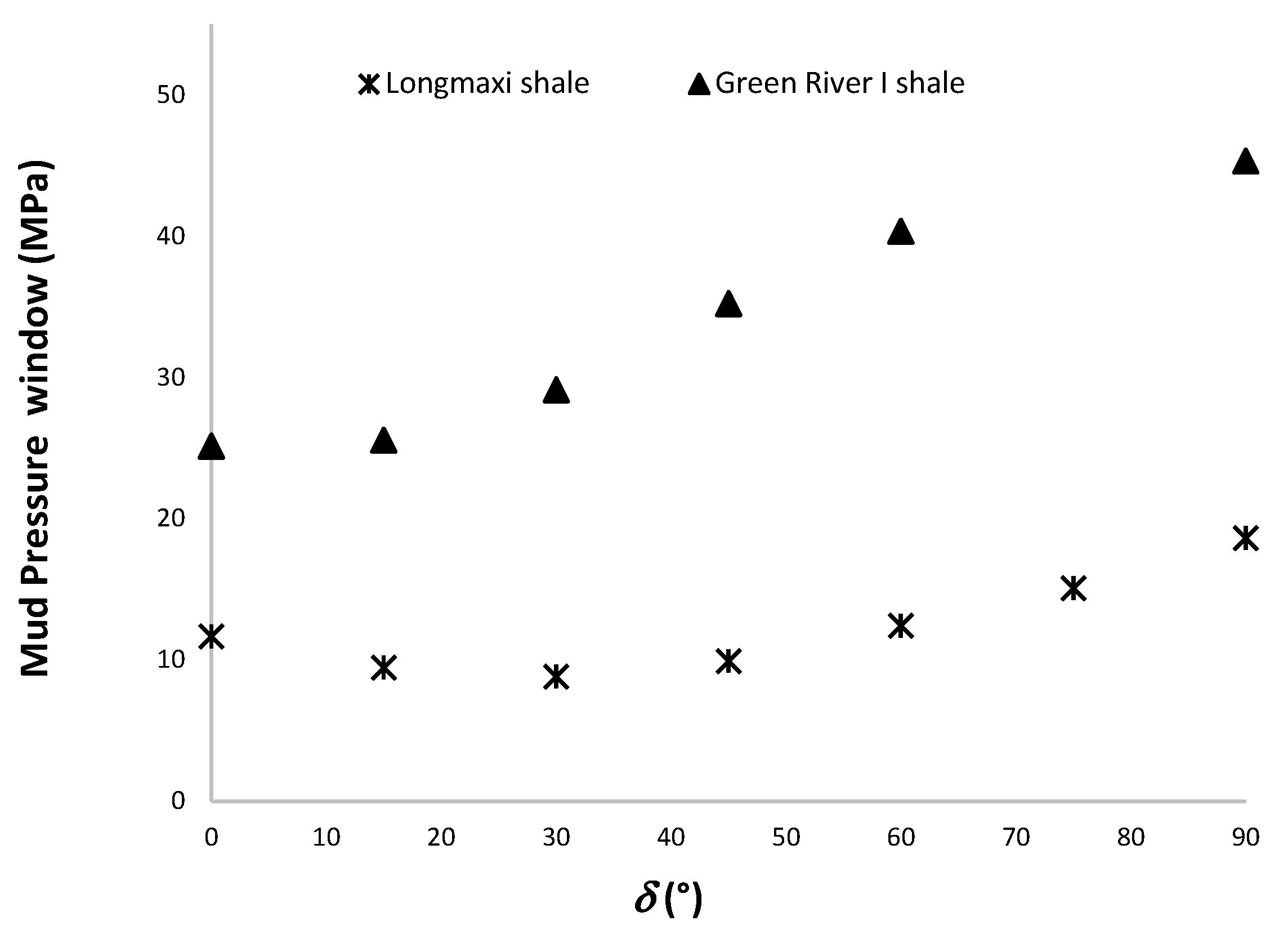 Energies 11 01944 g018