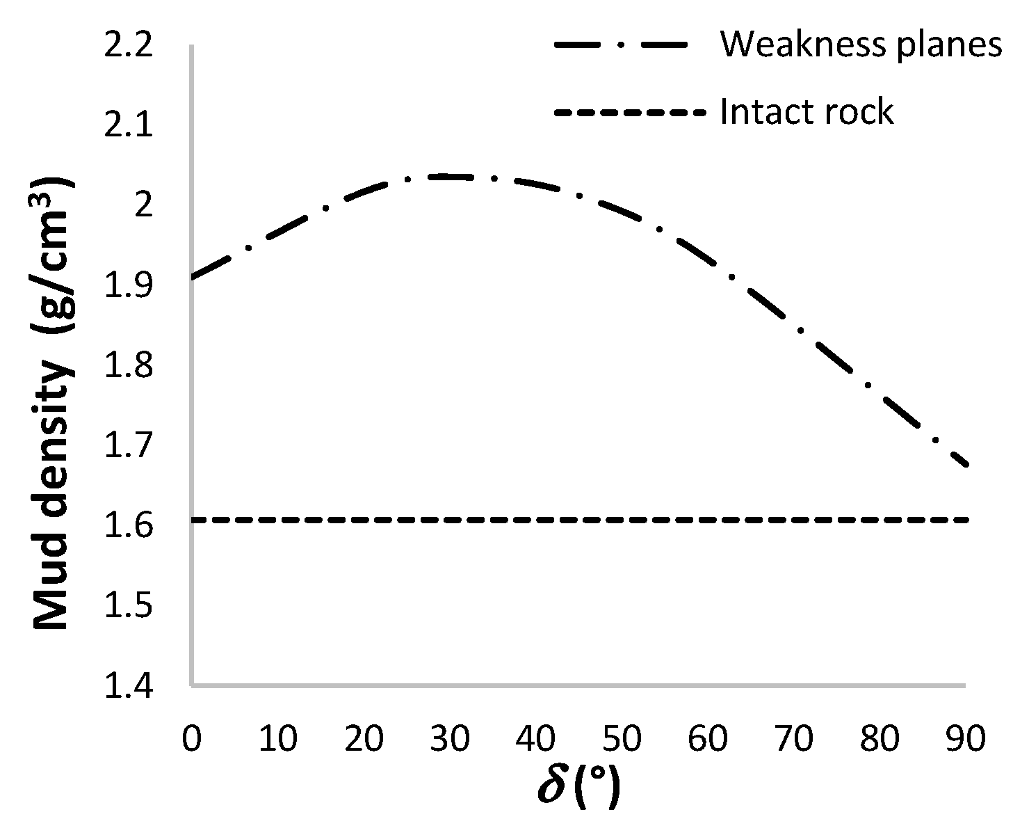 Energies 11 01944 g020