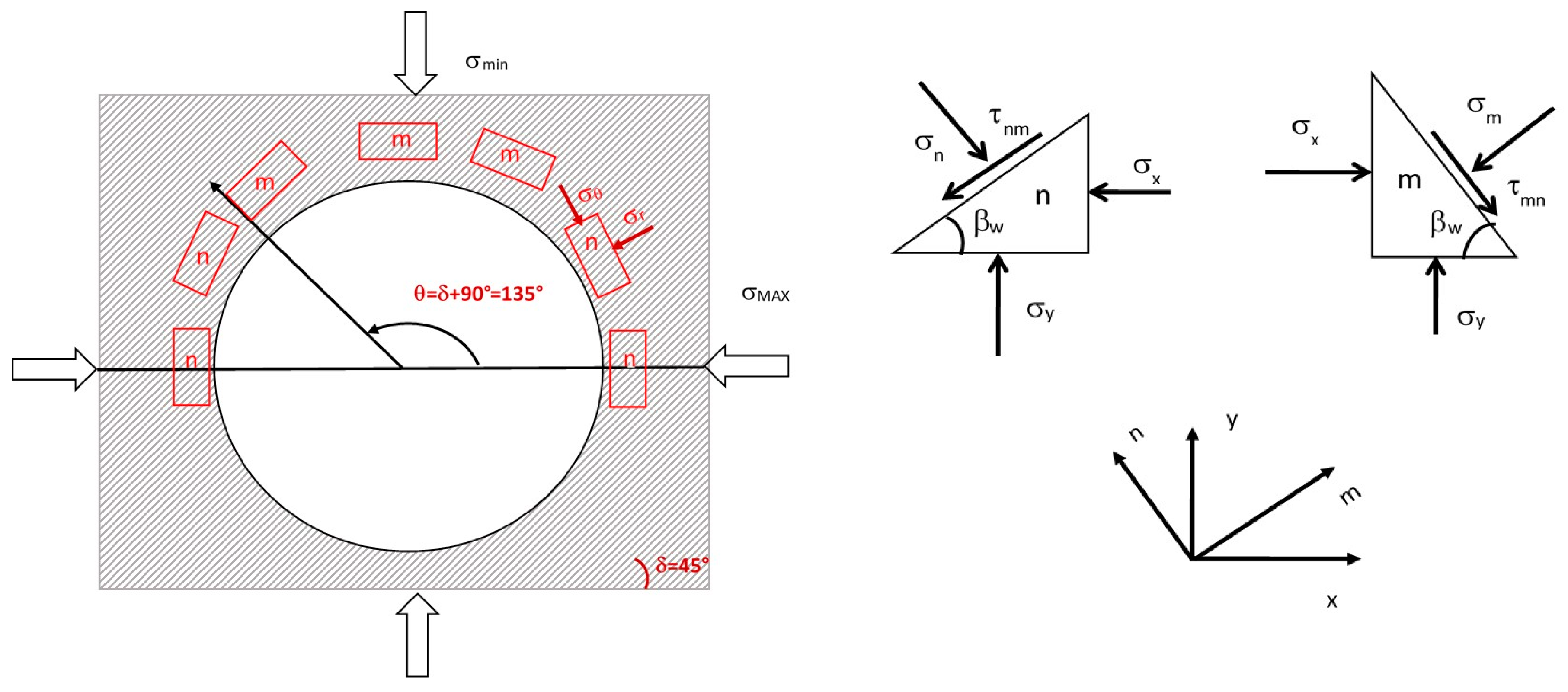 Energies 11 01944 g0a1