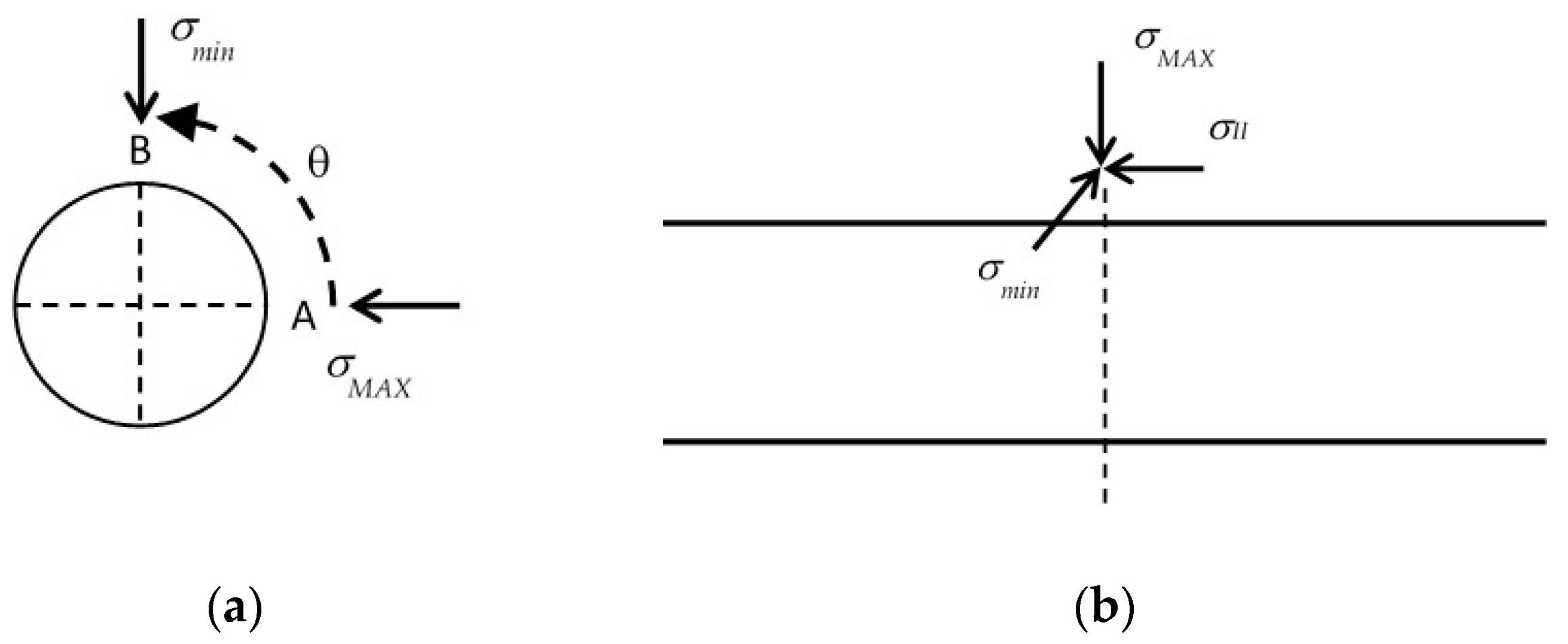 Energies 11 01944 g0a5