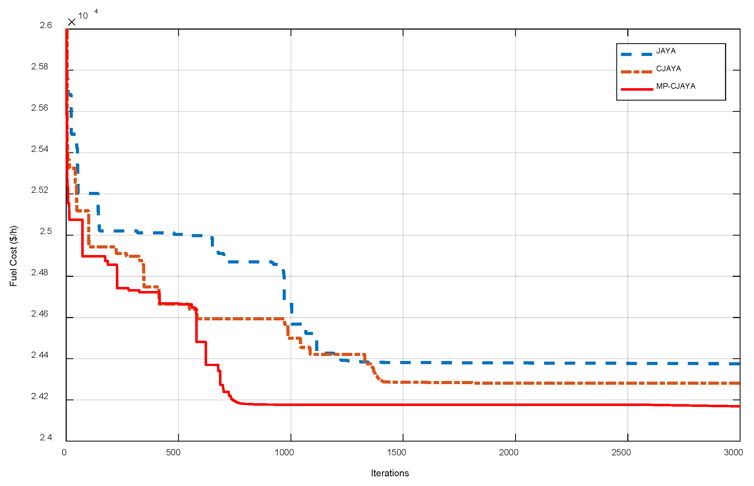 Energies 11 01946 g004
