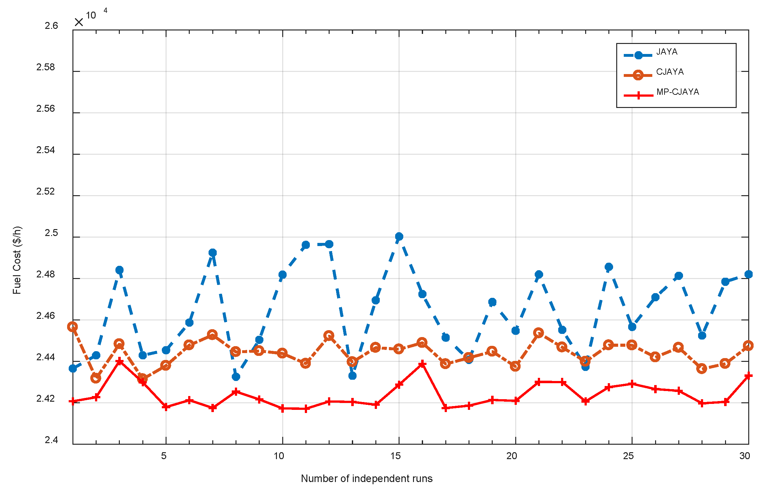 Energies 11 01946 g005