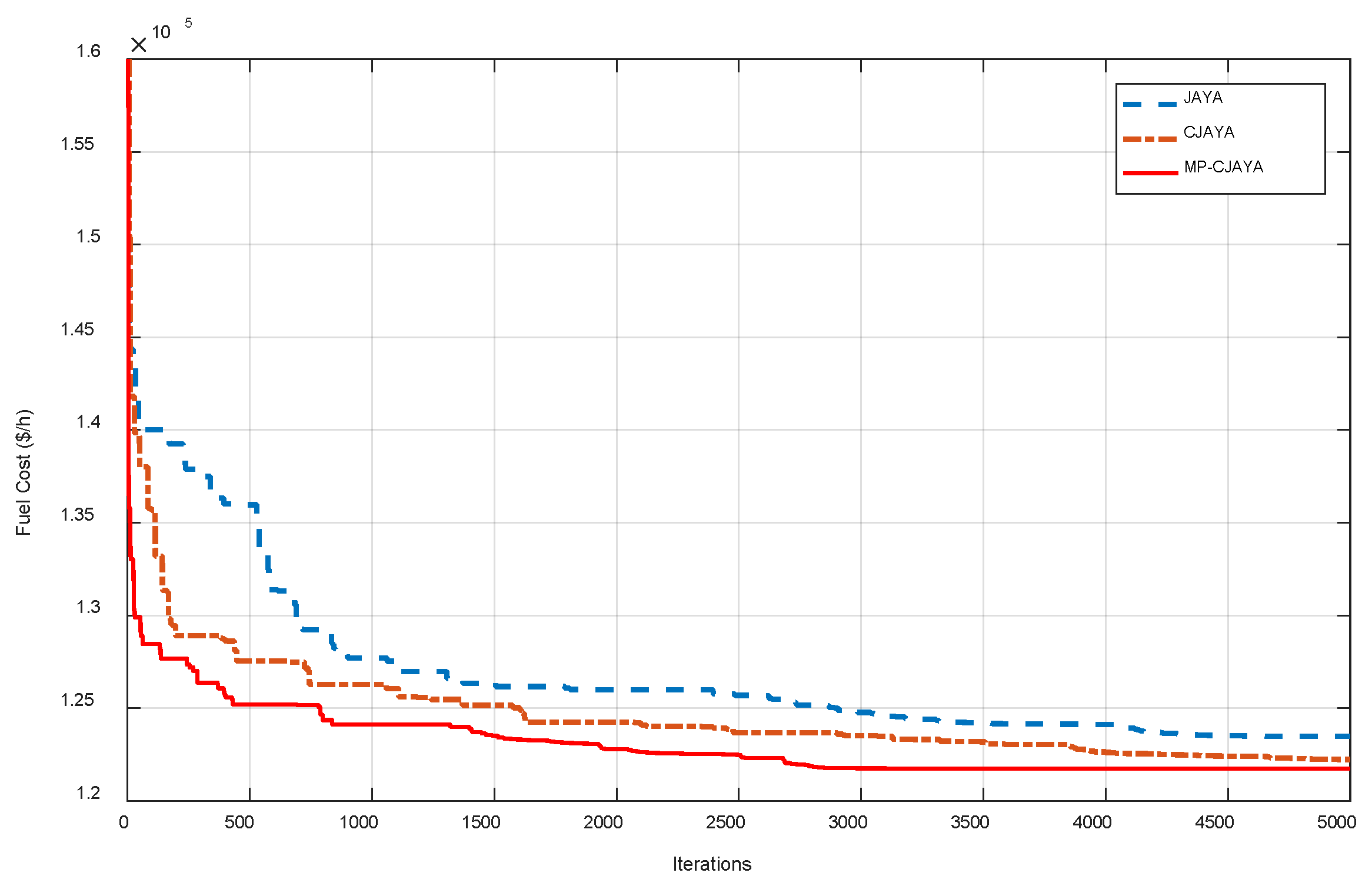 Energies 11 01946 g006