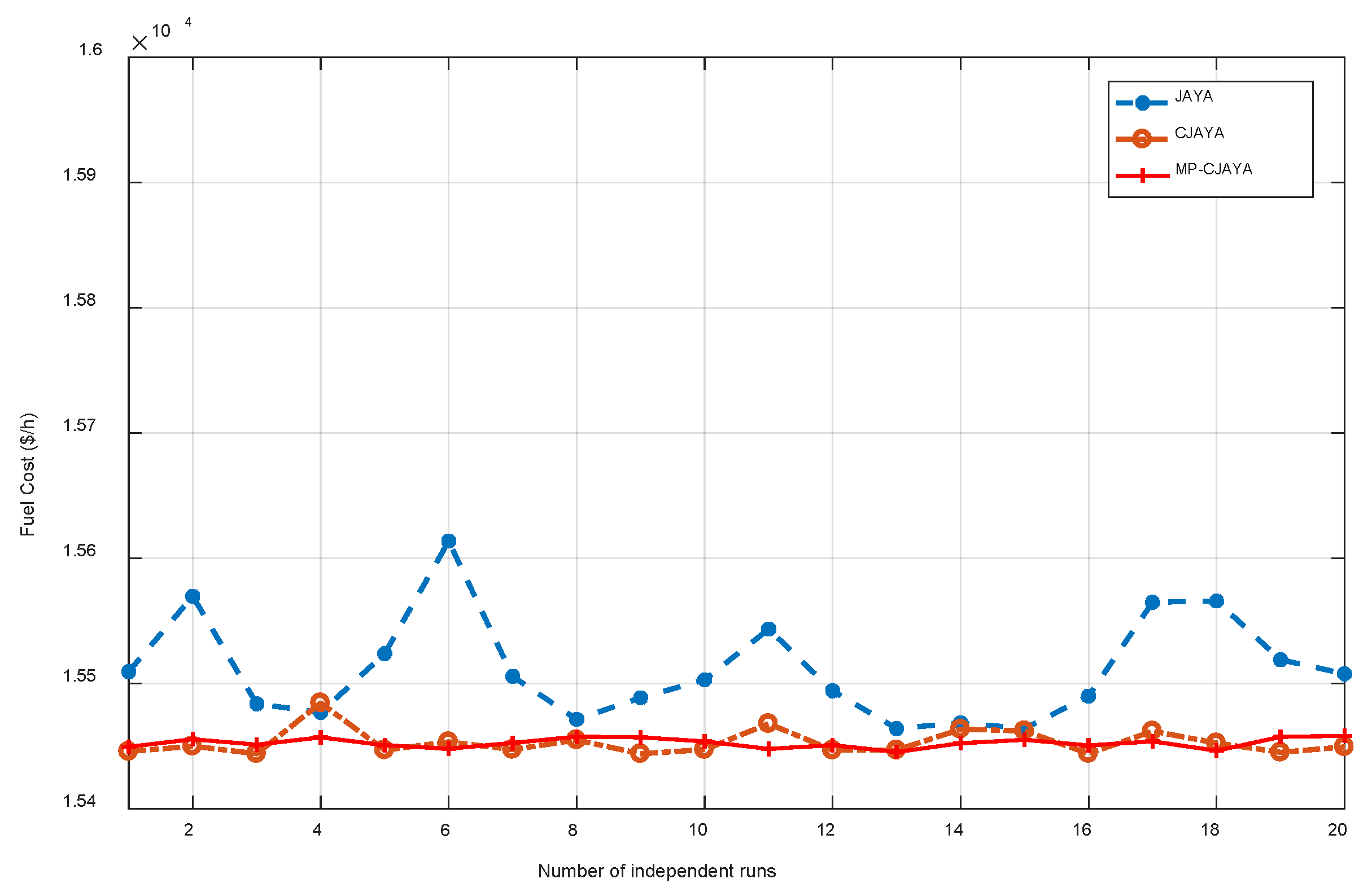 Energies 11 01946 g008
