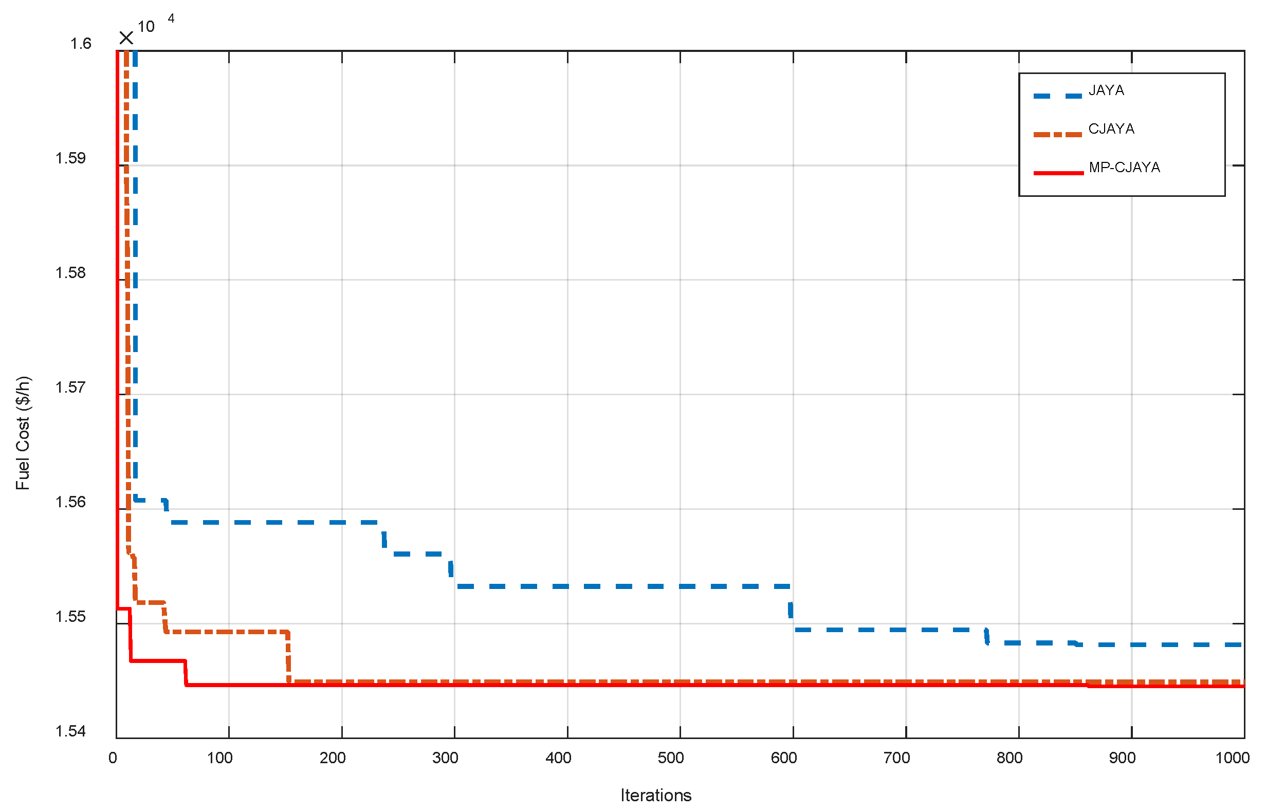 Energies 11 01946 g009