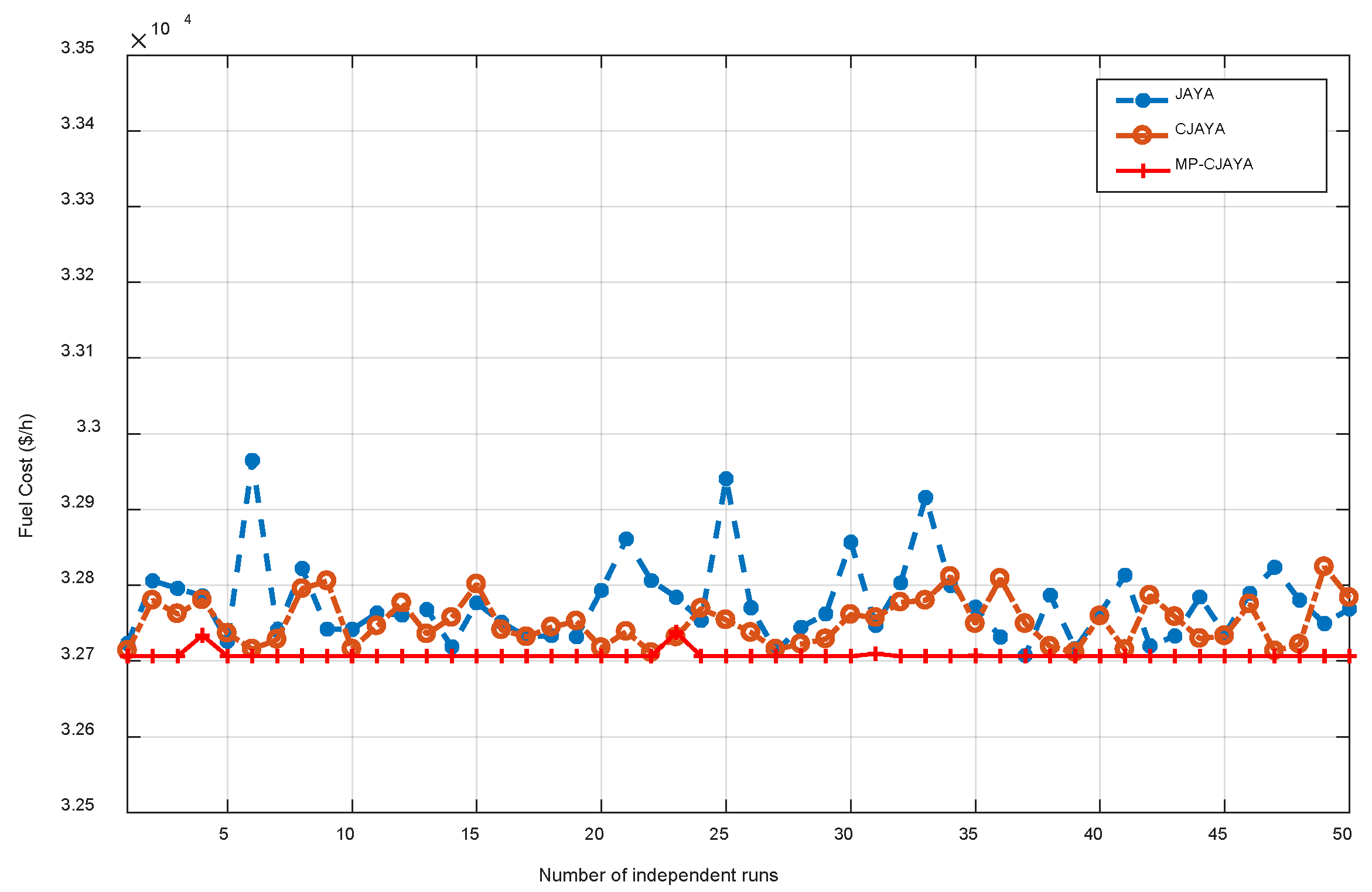 Energies 11 01946 g010