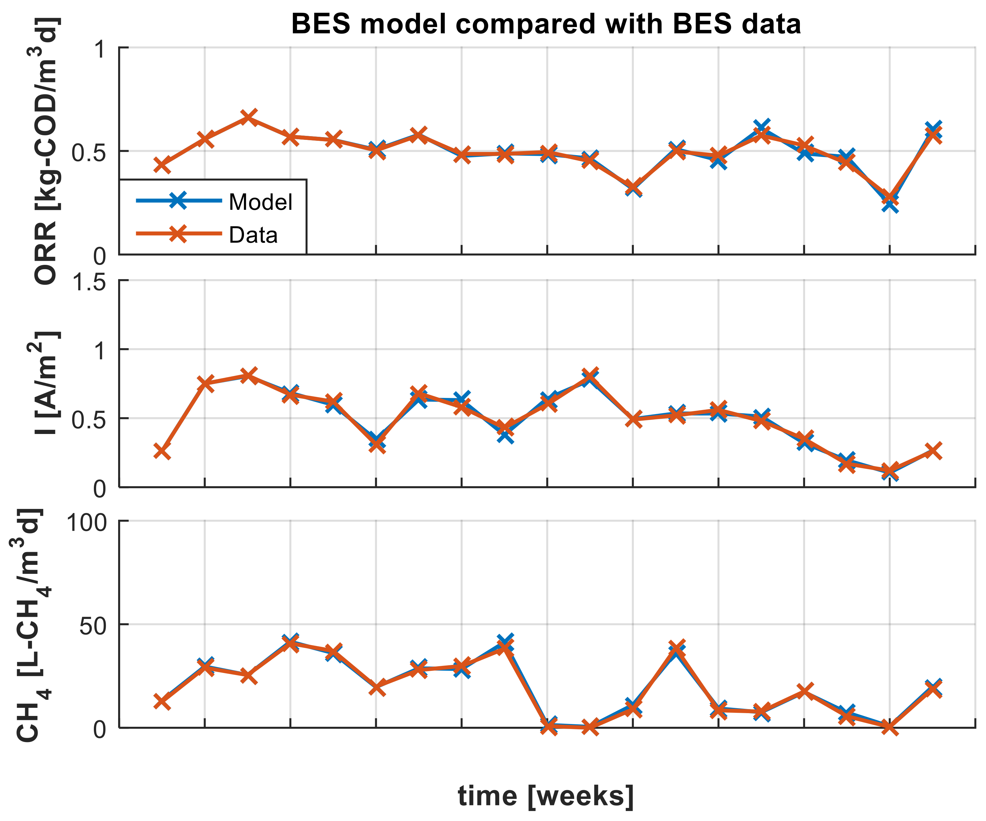 Energies 11 01947 g004