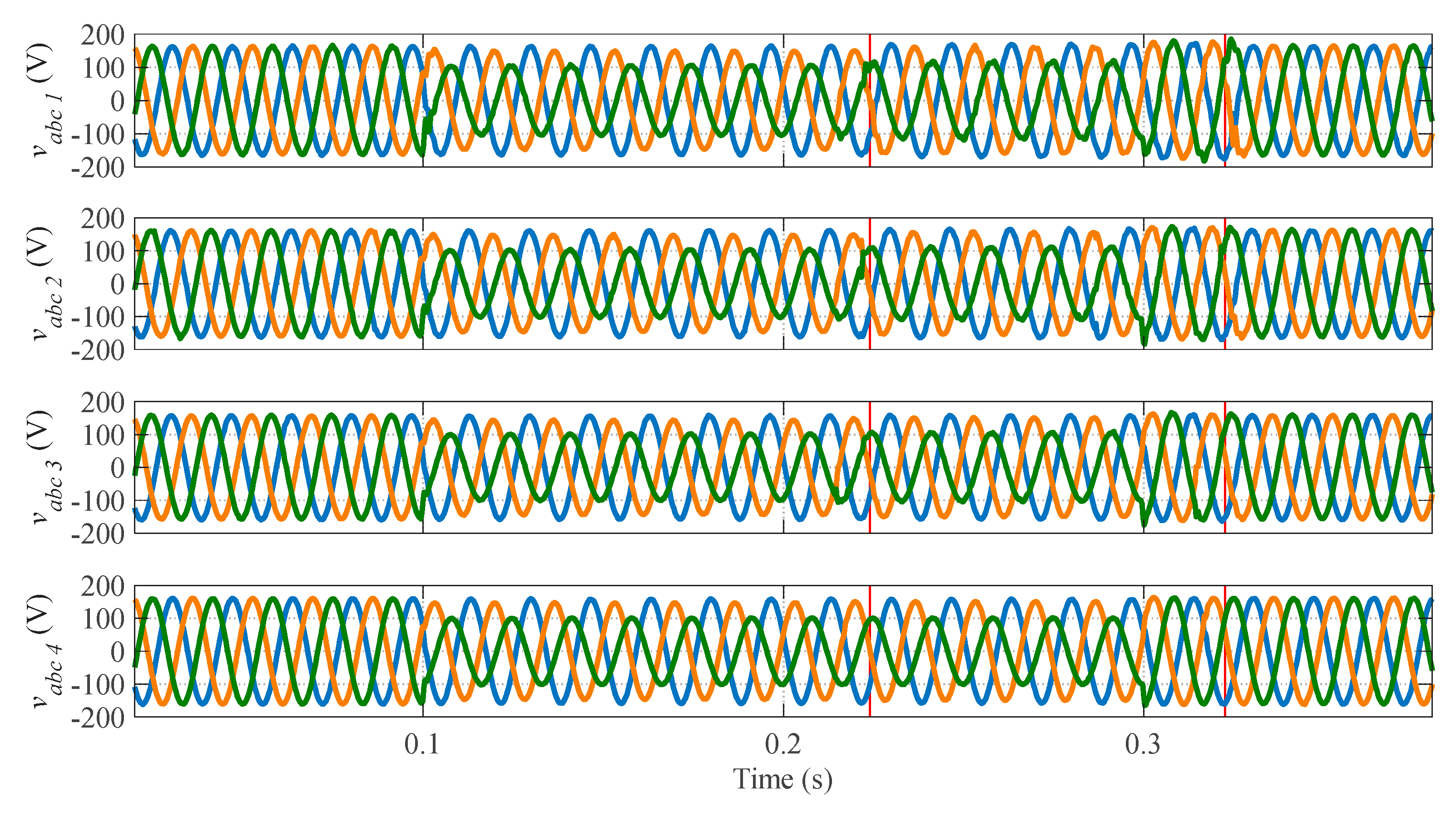 Energies 11 01949 g003 Energies 11 01949 g003