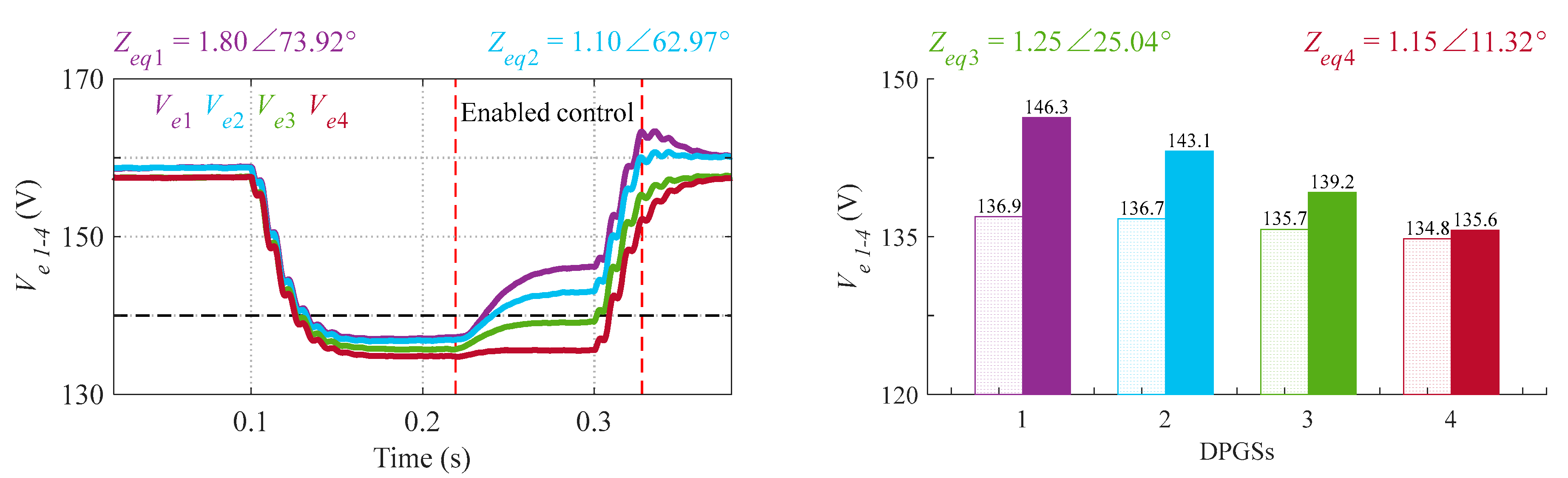 Energies 11 01949 g008 Energies 11 01949 g008