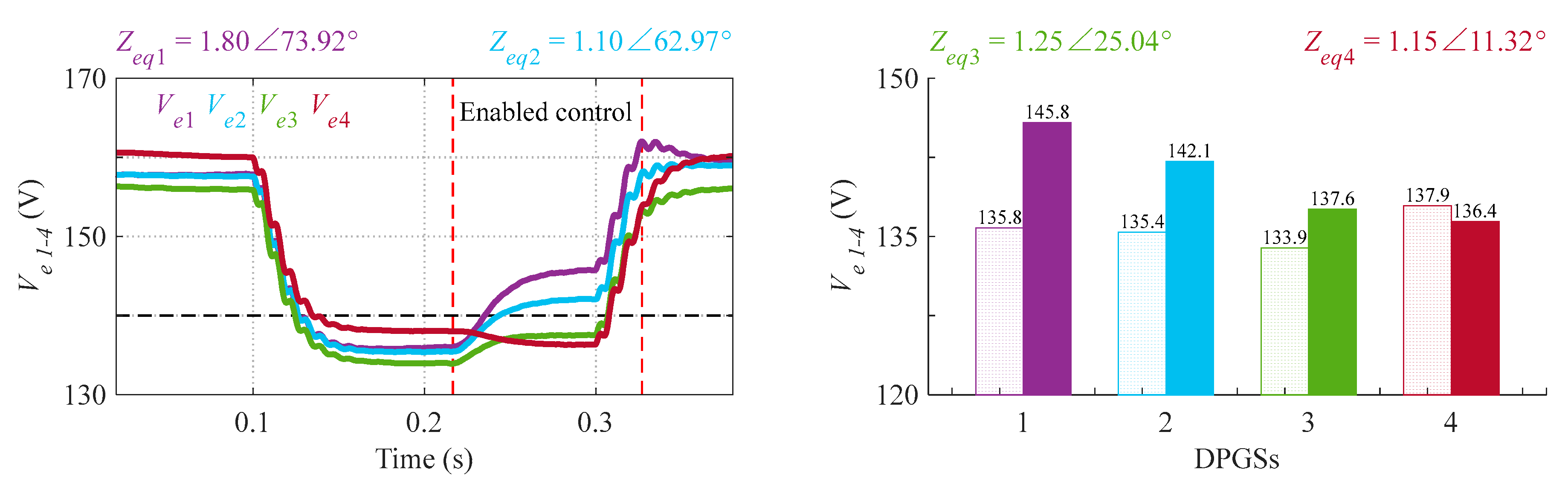 Energies 11 01949 g011 Energies 11 01949 g011
