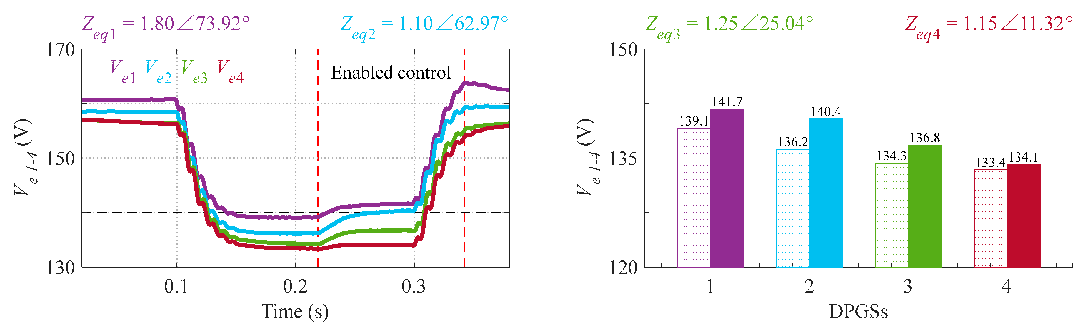 Energies 11 01949 g012 Energies 11 01949 g012