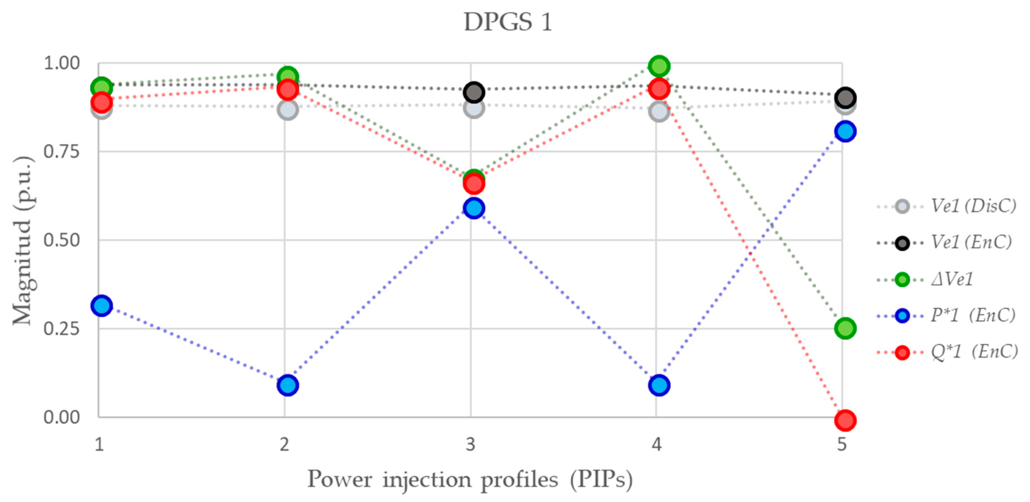 Energies 11 01949 g013 Energies 11 01949 g013