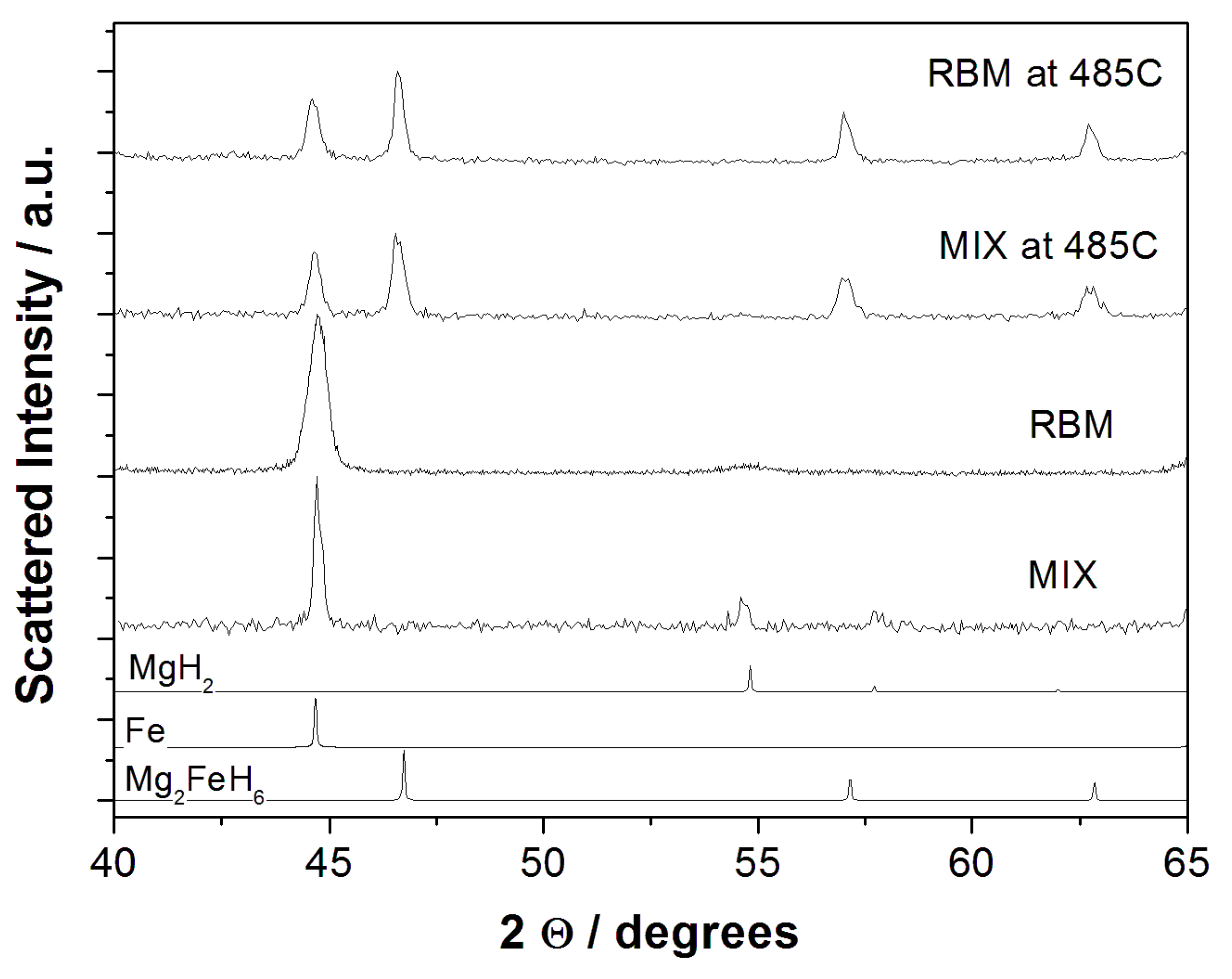 Energies 11 01952 g002