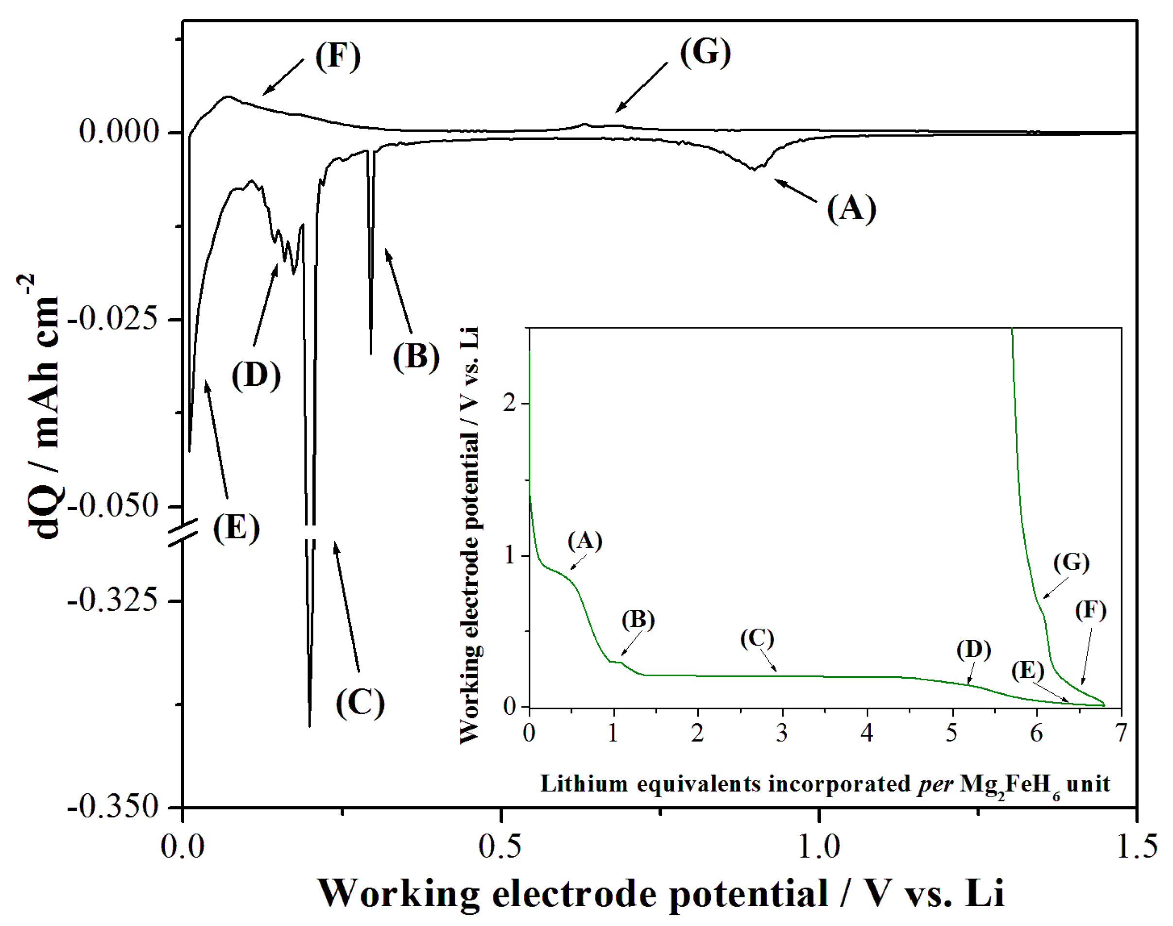 Energies 11 01952 g004