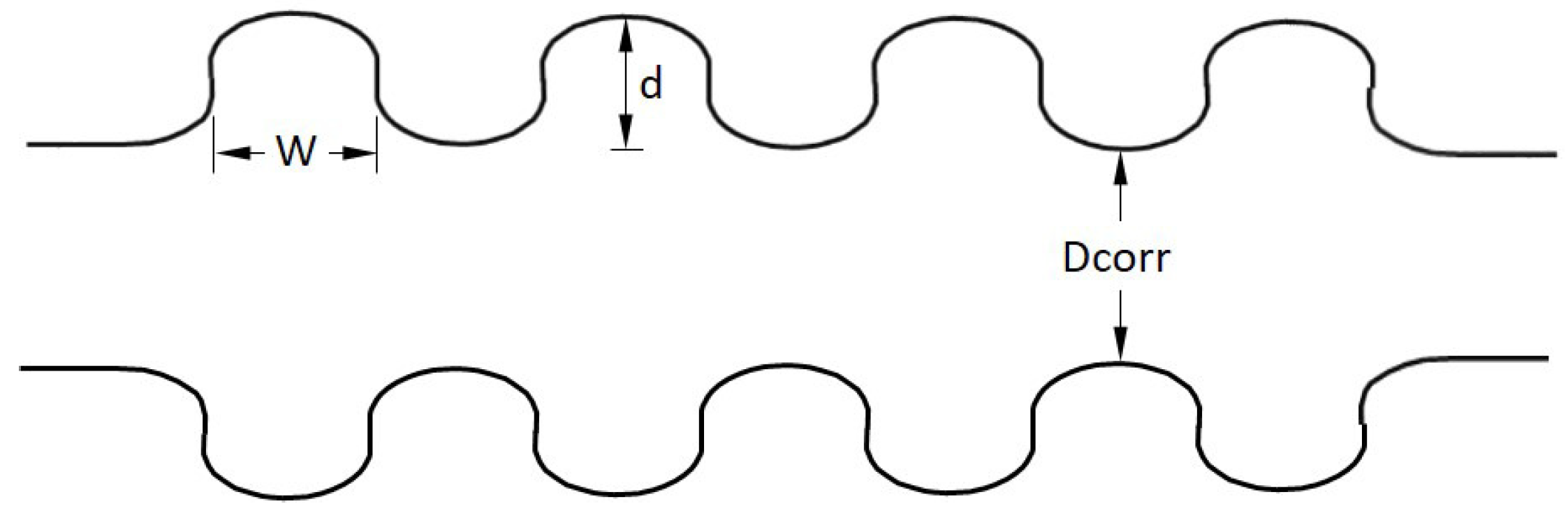 Energies 11 01954 g003 550