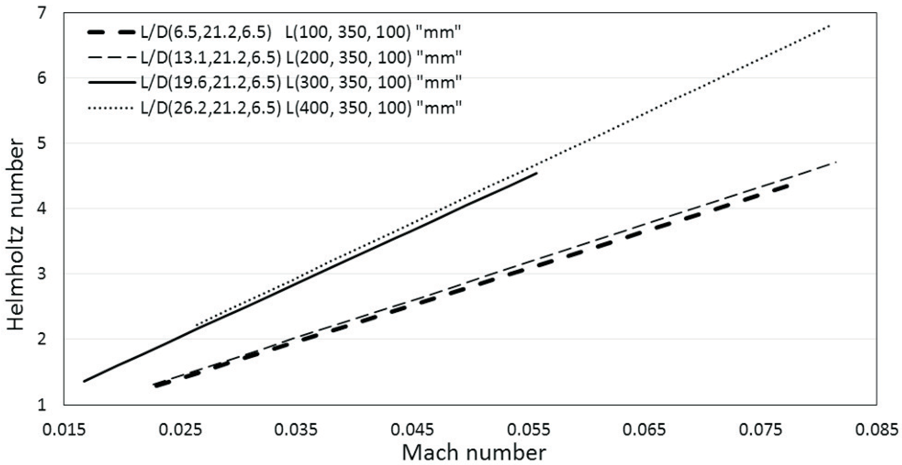 Energies 11 01954 g019 550