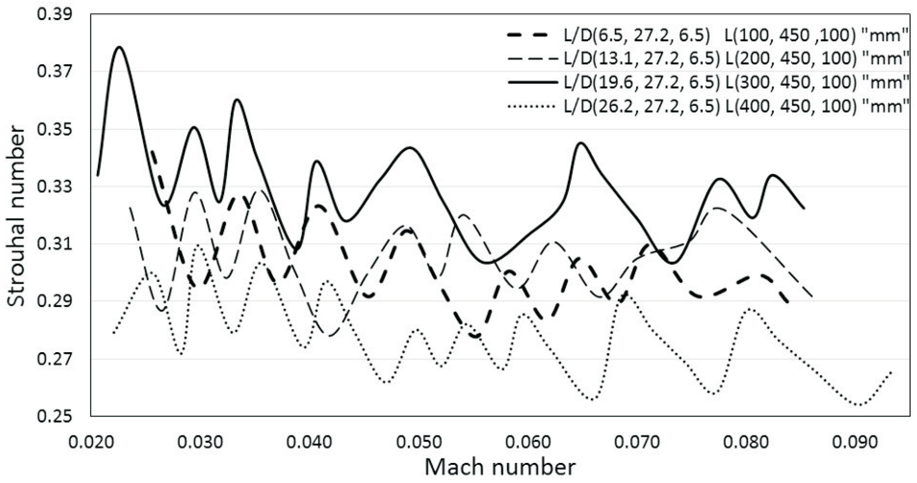 Energies 11 01954 g021 550