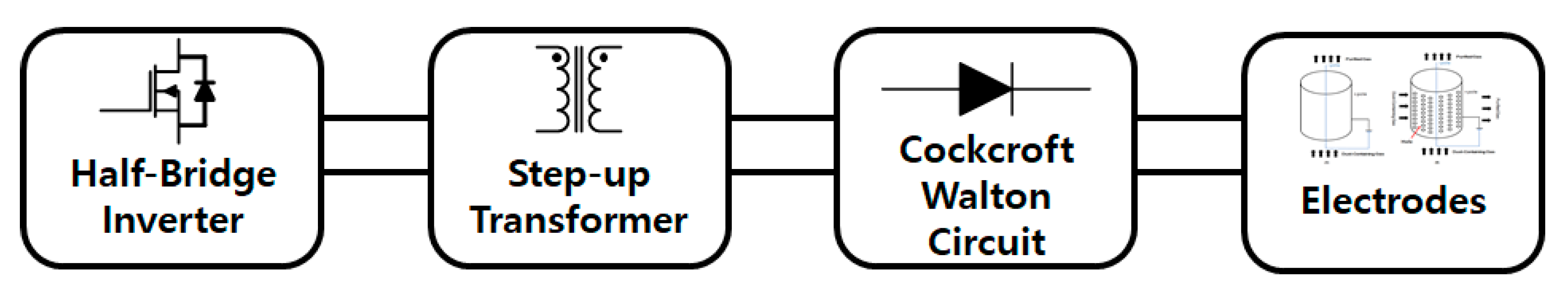Energies 11 01956 g005 550