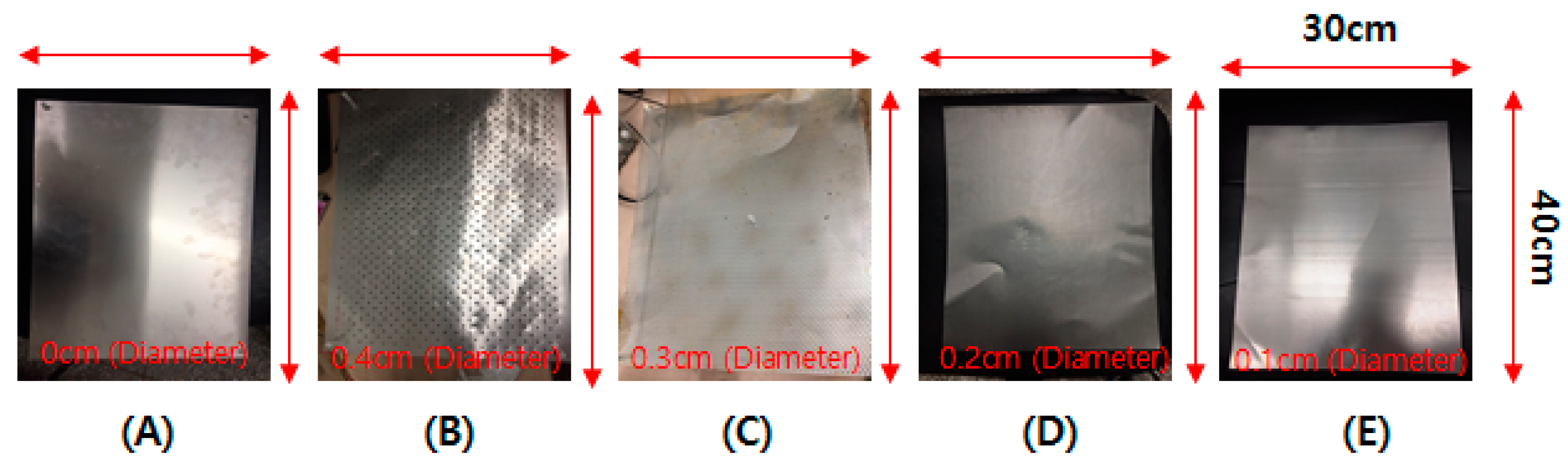 Energies 11 01956 g010 550