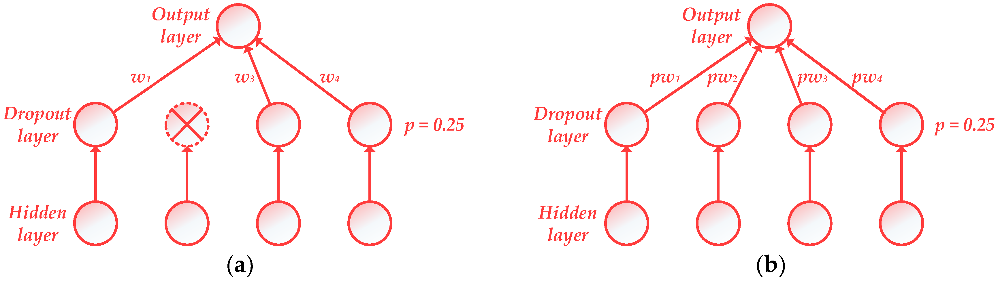 Energies 11 01958 g005