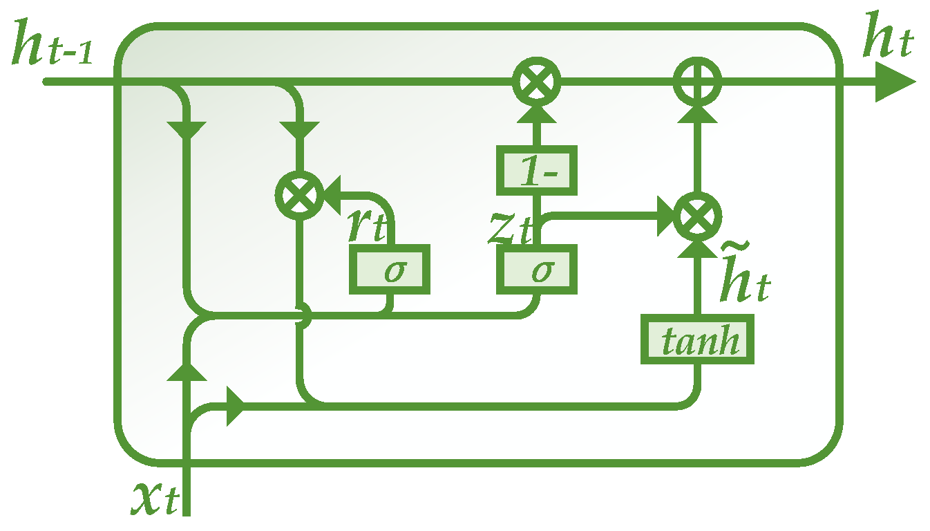 Energies 11 01958 g007