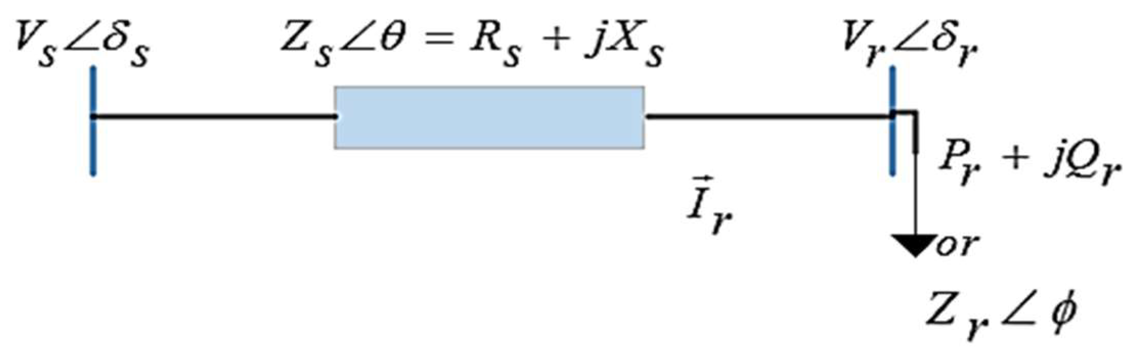 Energies 11 01960 g001
