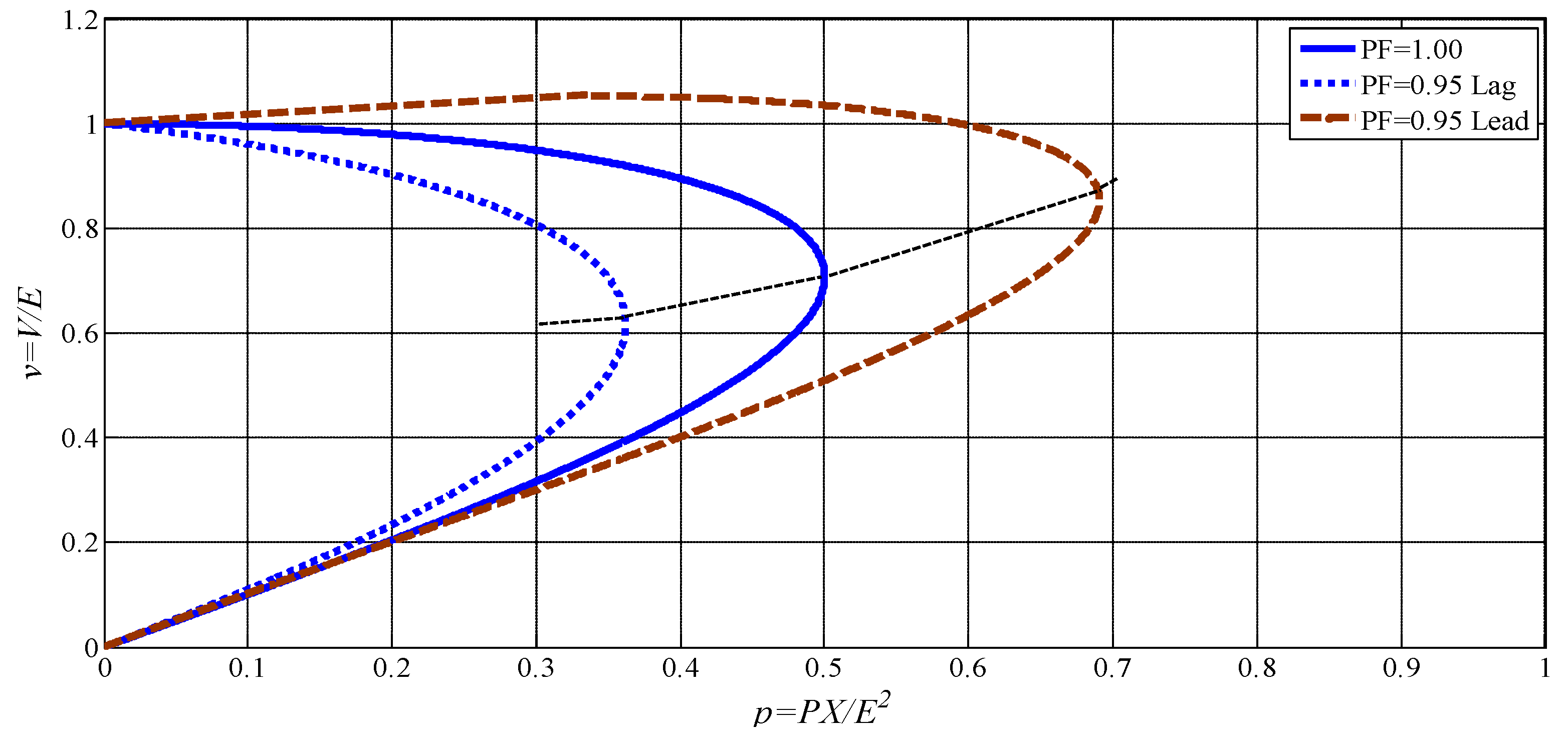 Energies 11 01960 g002