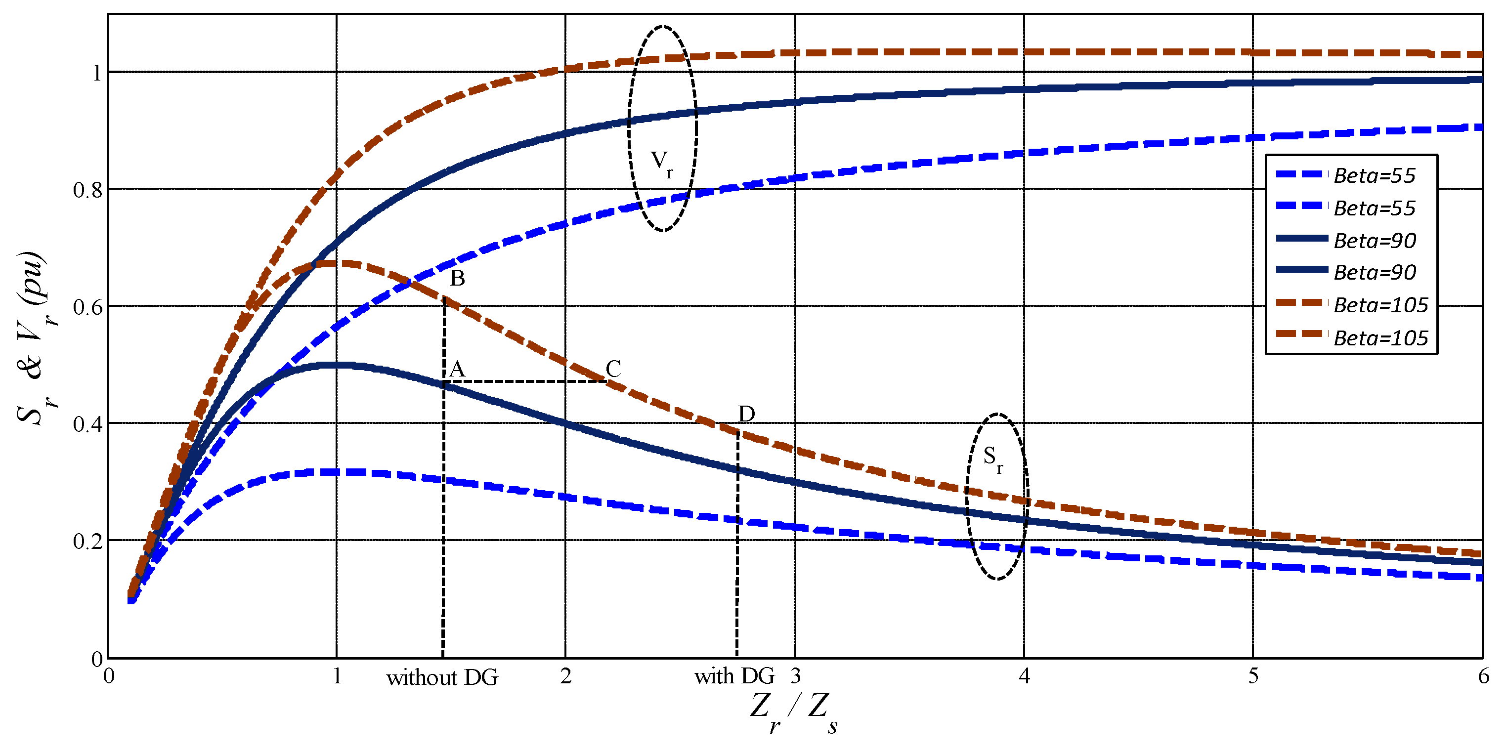 Energies 11 01960 g003