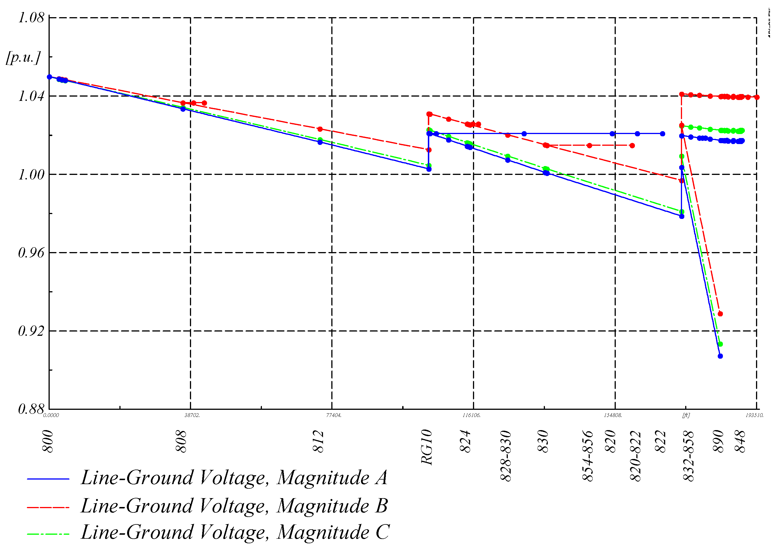Energies 11 01960 g006