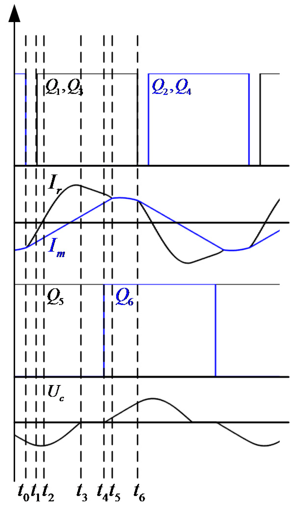Energies 11 01961 g004