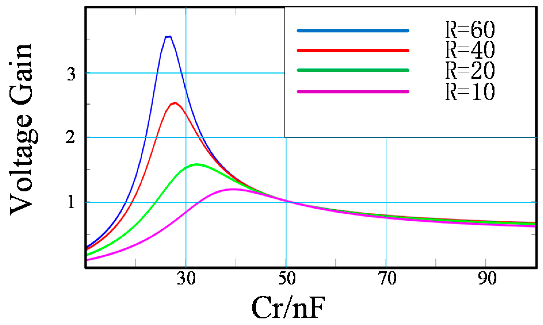 Energies 11 01961 g007