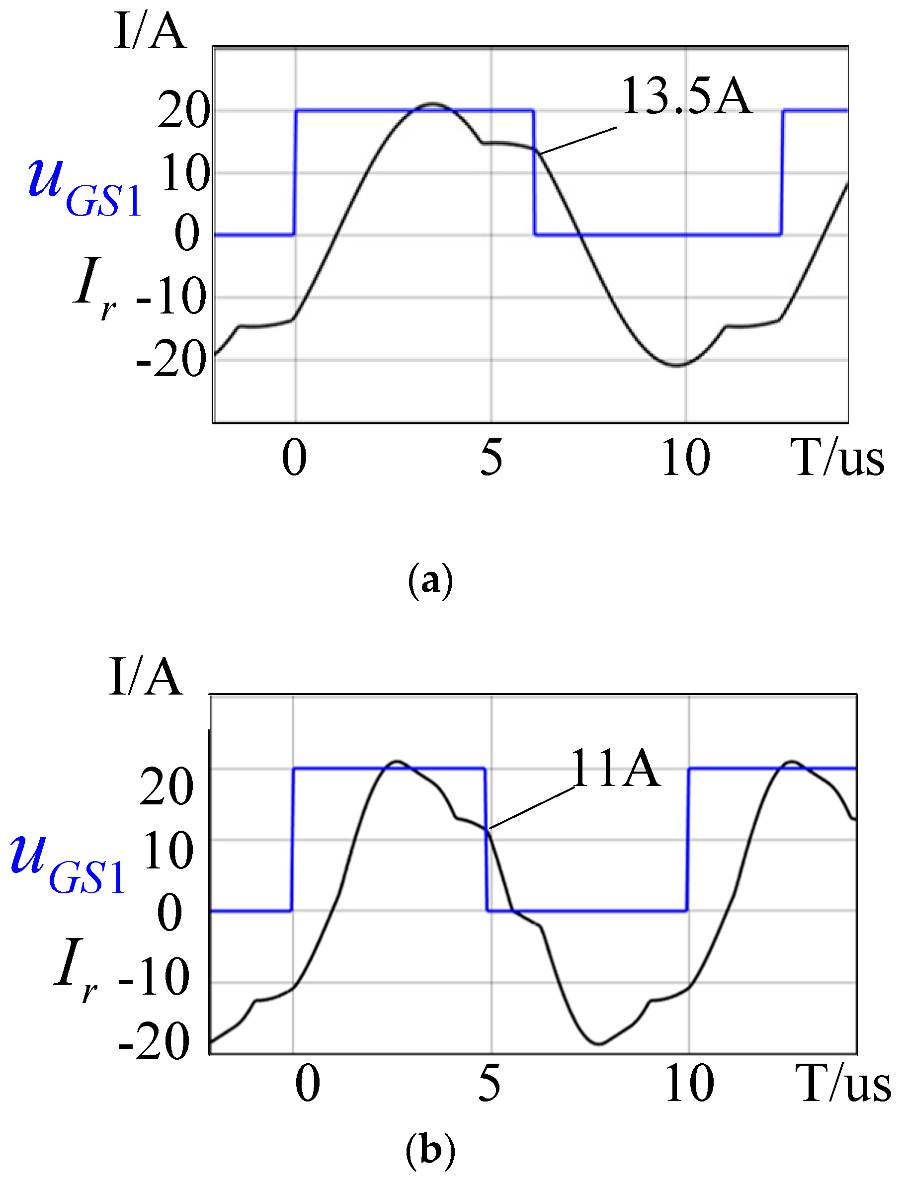 Energies 11 01961 g008