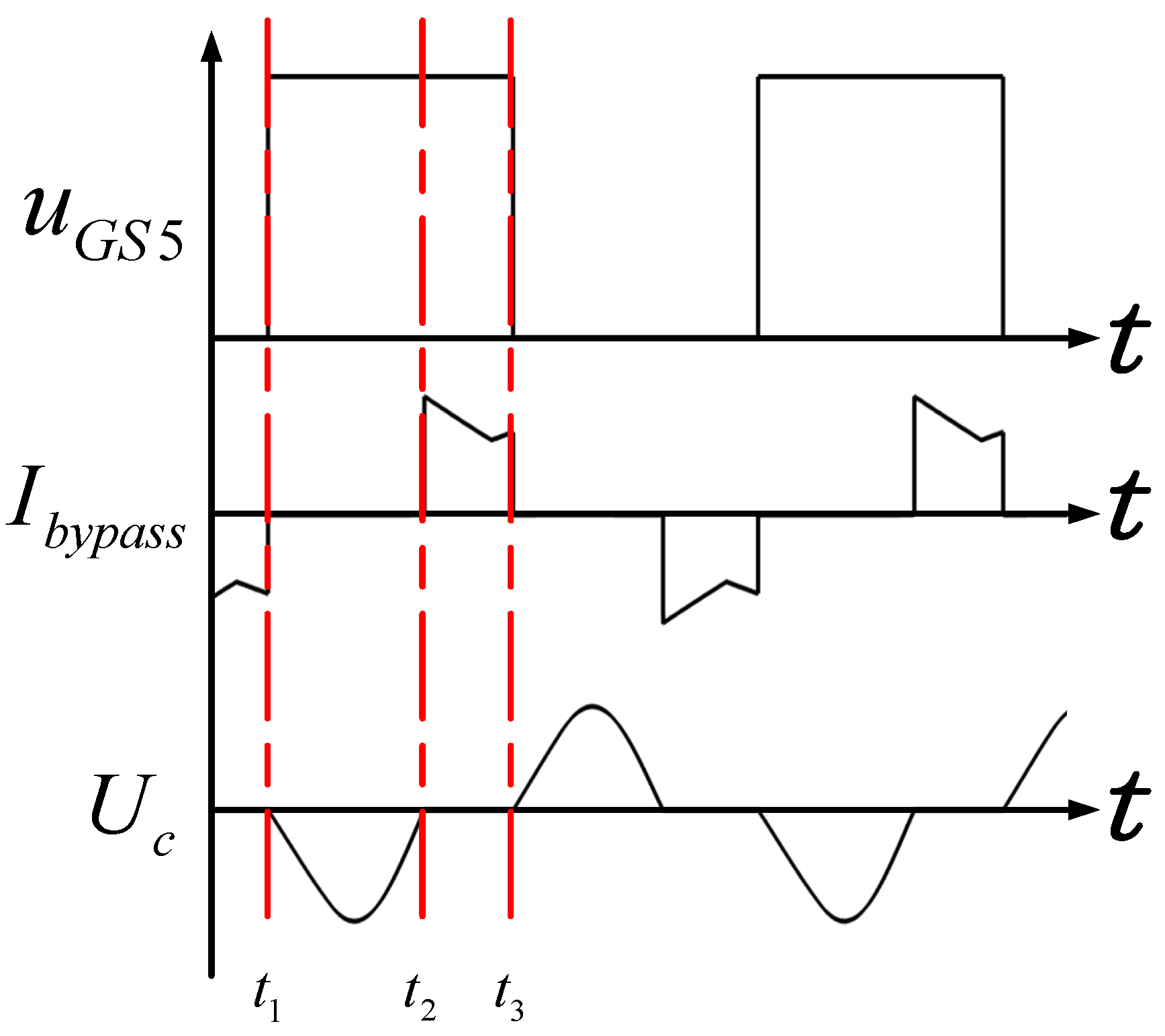 Energies 11 01961 g009