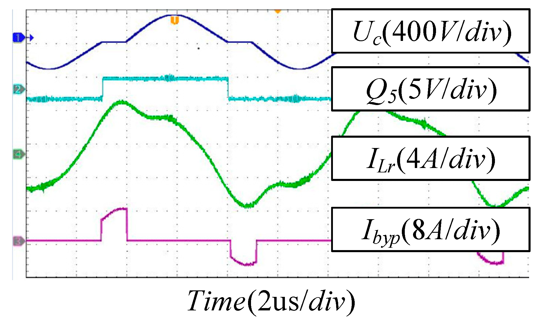 Energies 11 01961 g012