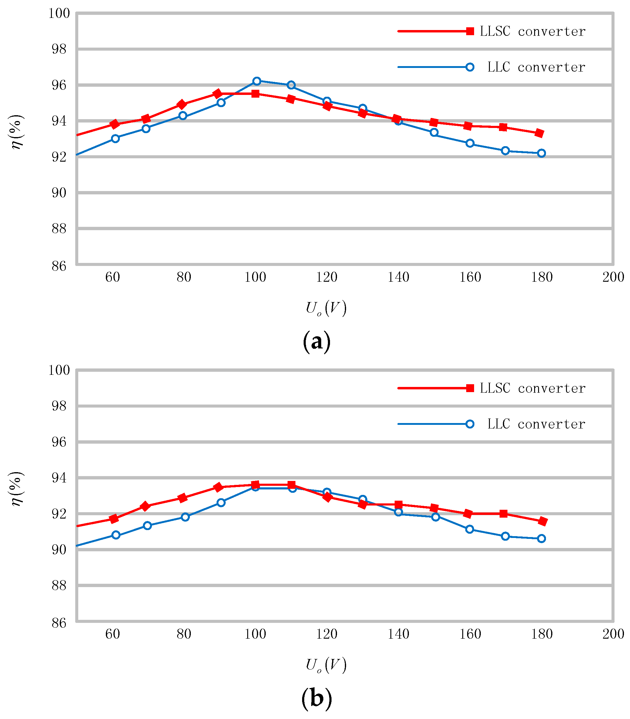 Energies 11 01961 g014