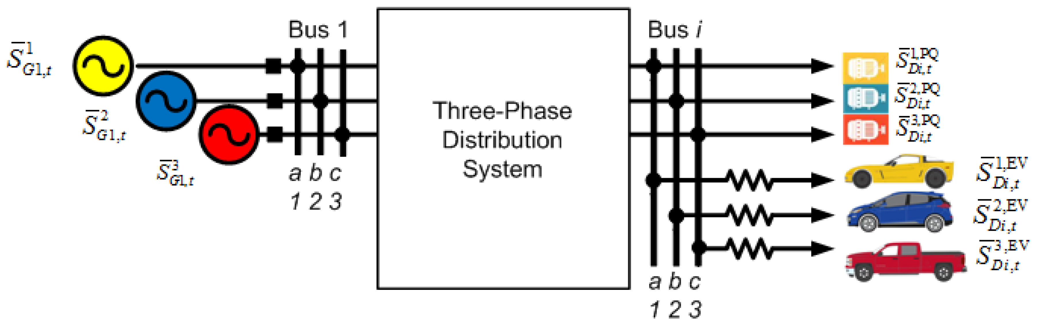 Energies 11 01962 g001