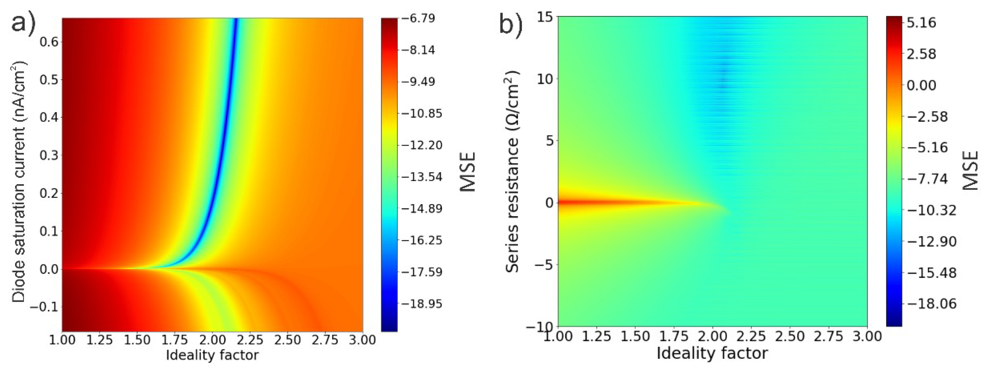Energies 11 01963 g004