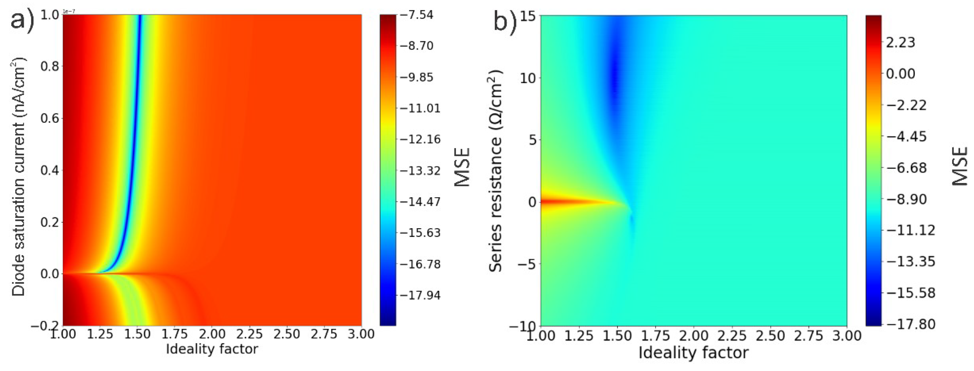 Energies 11 01963 g005