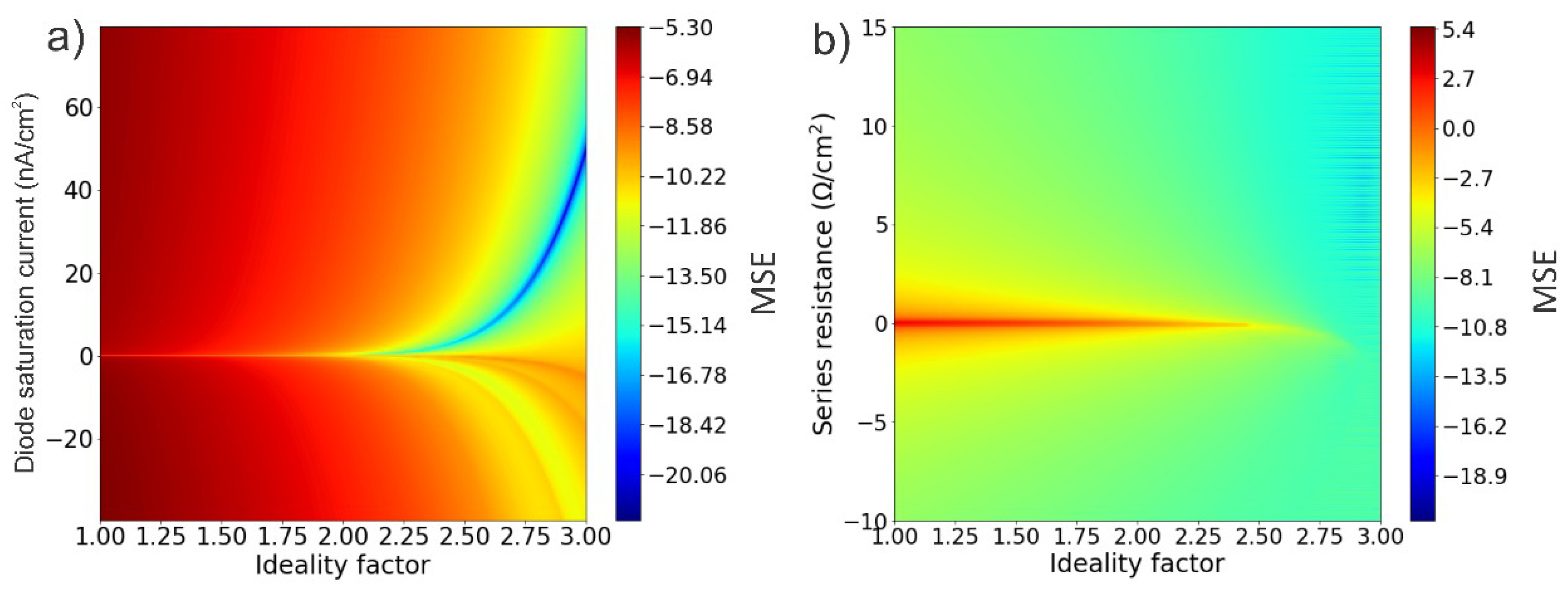 Energies 11 01963 g006
