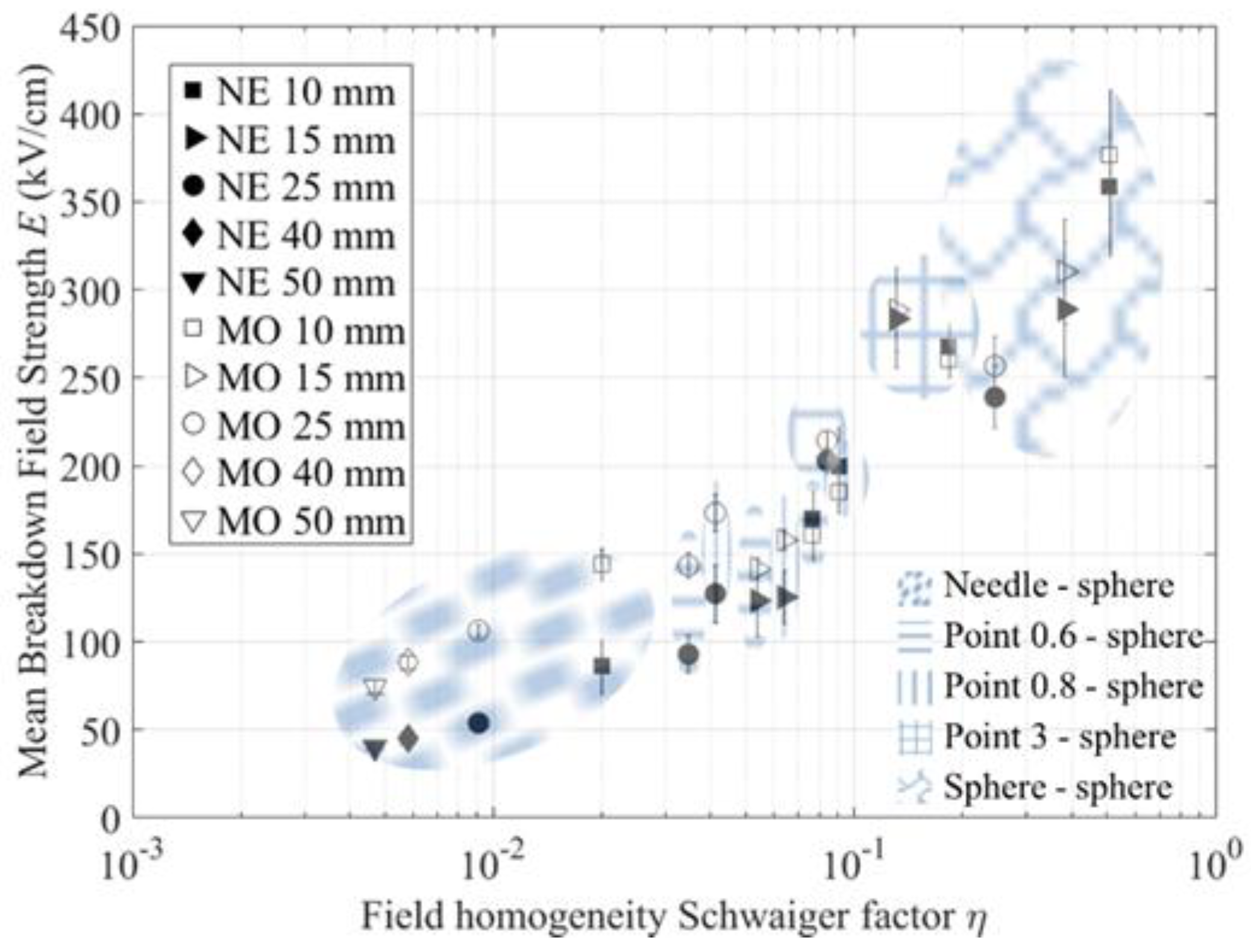 Energies 11 01964 g003