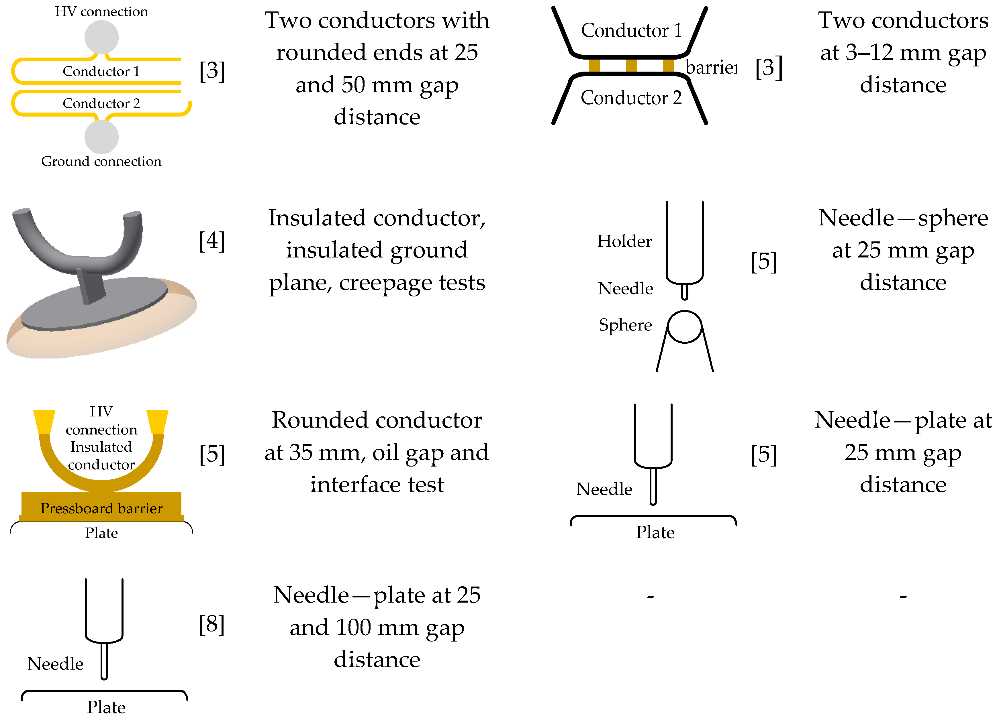 Energies 11 01964 g009