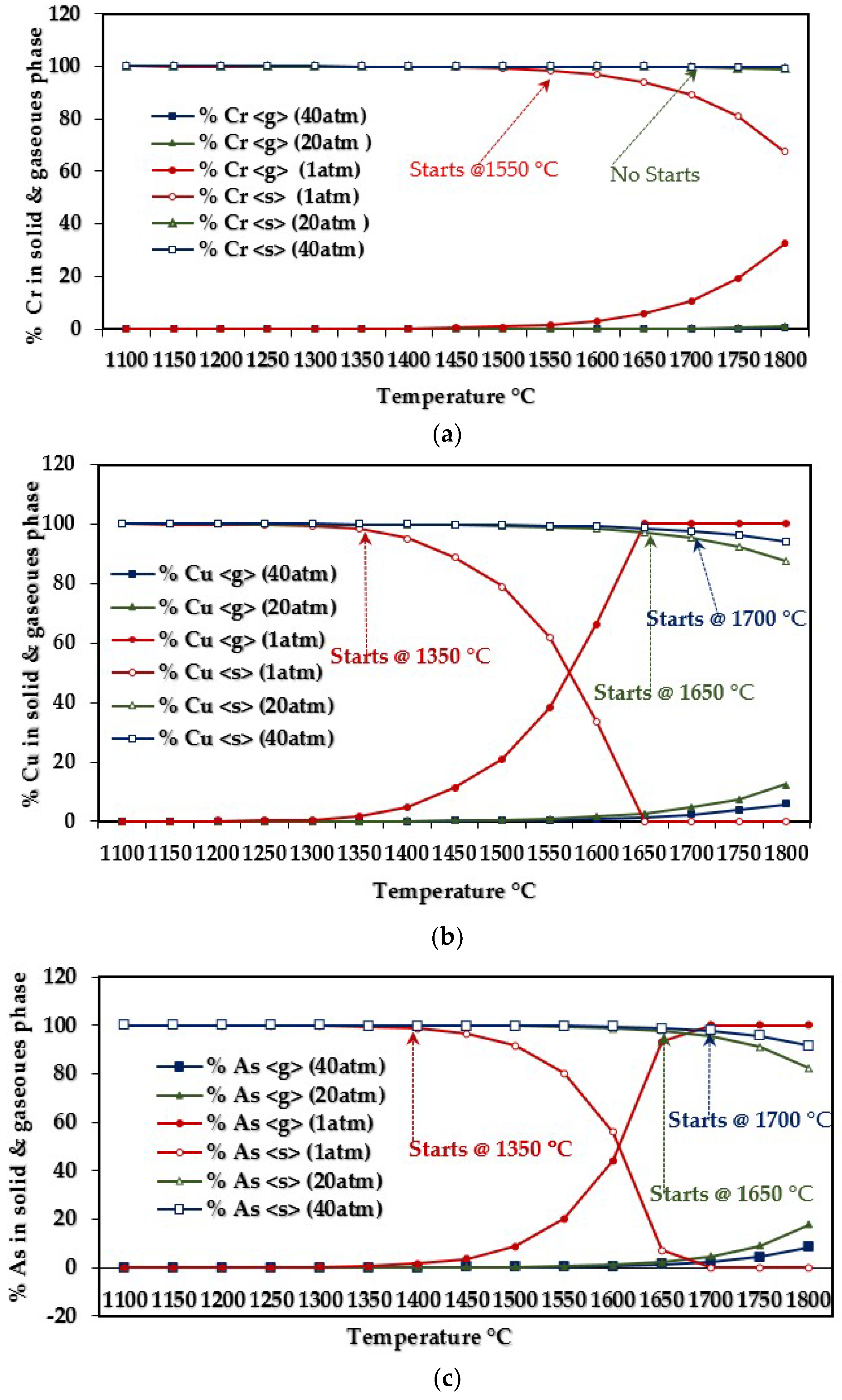 Energies 11 01966 g006